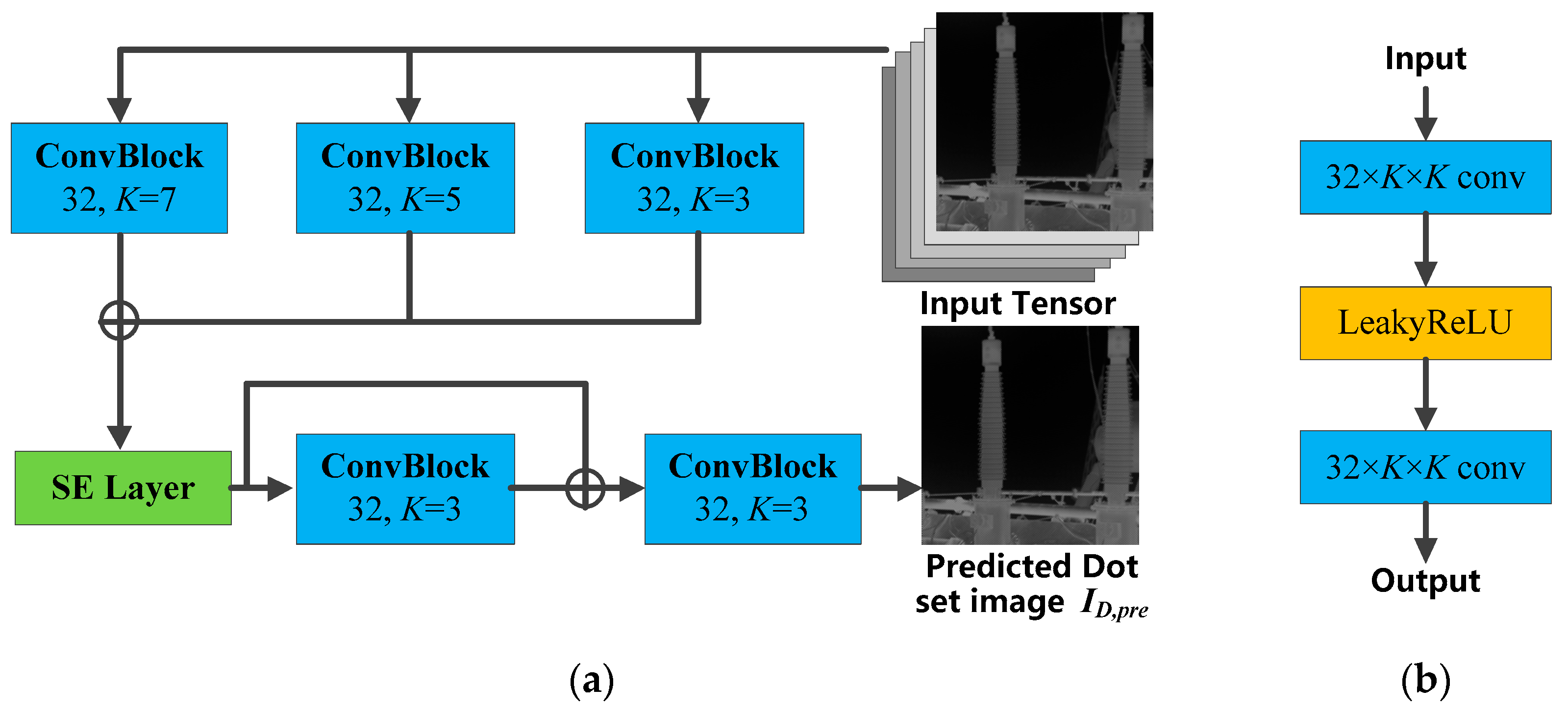 Sensors 23 05360 g005