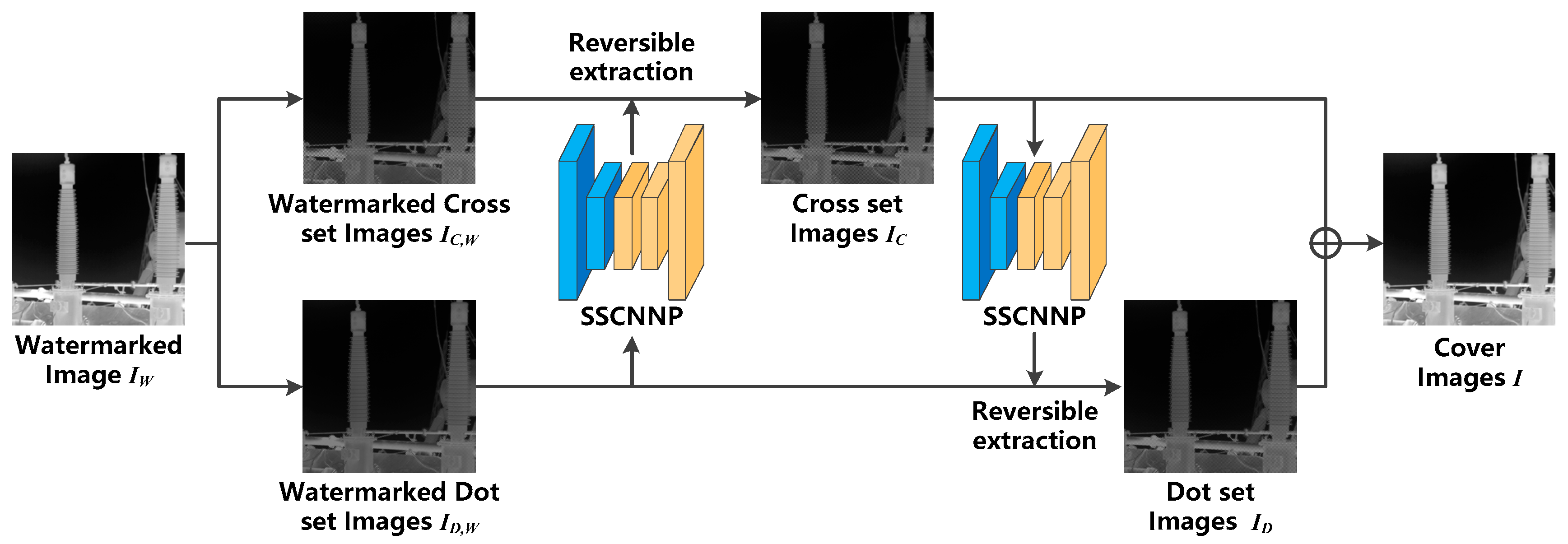 Sensors 23 05360 g007