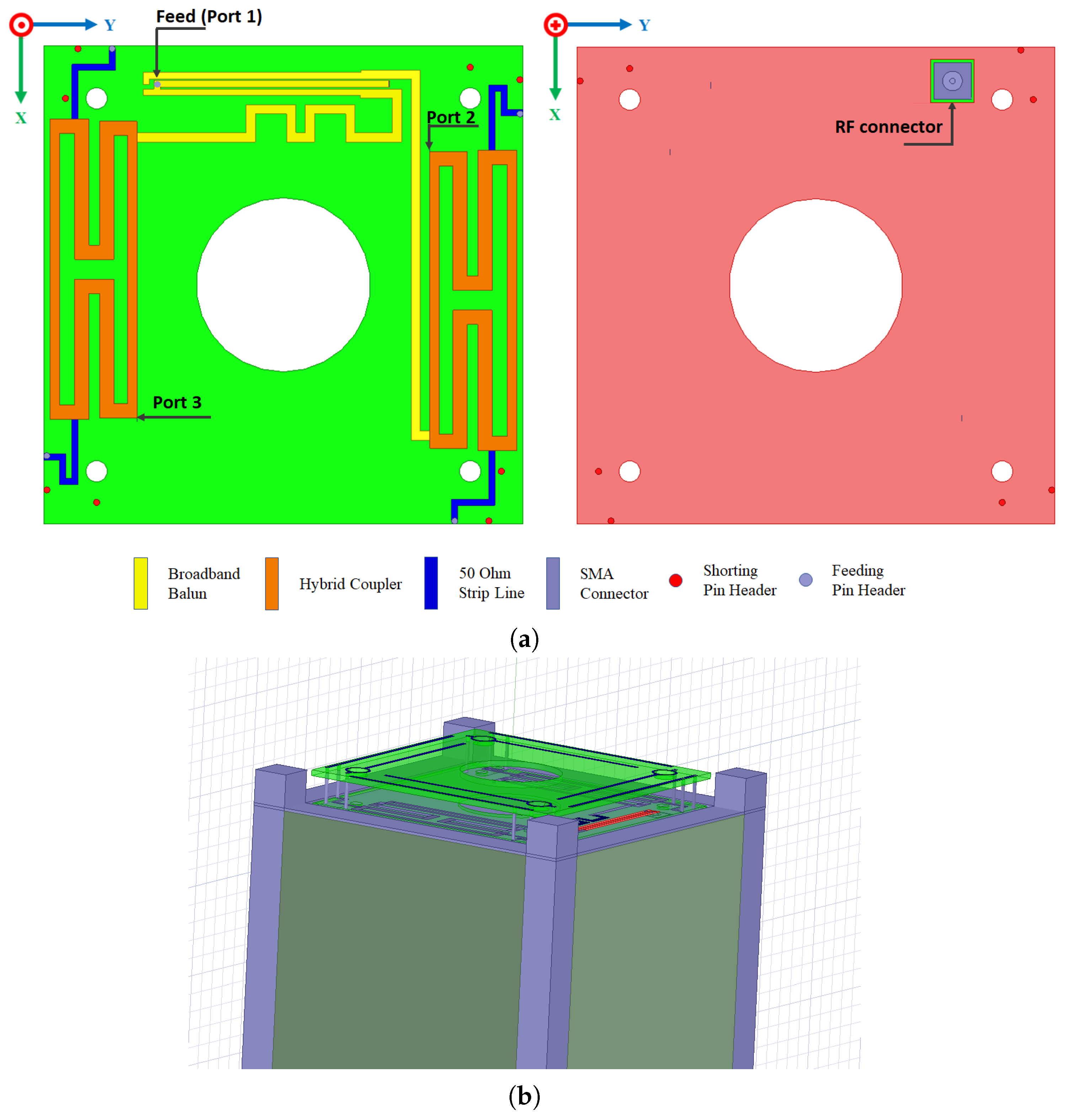 Sensors 23 05361 g004