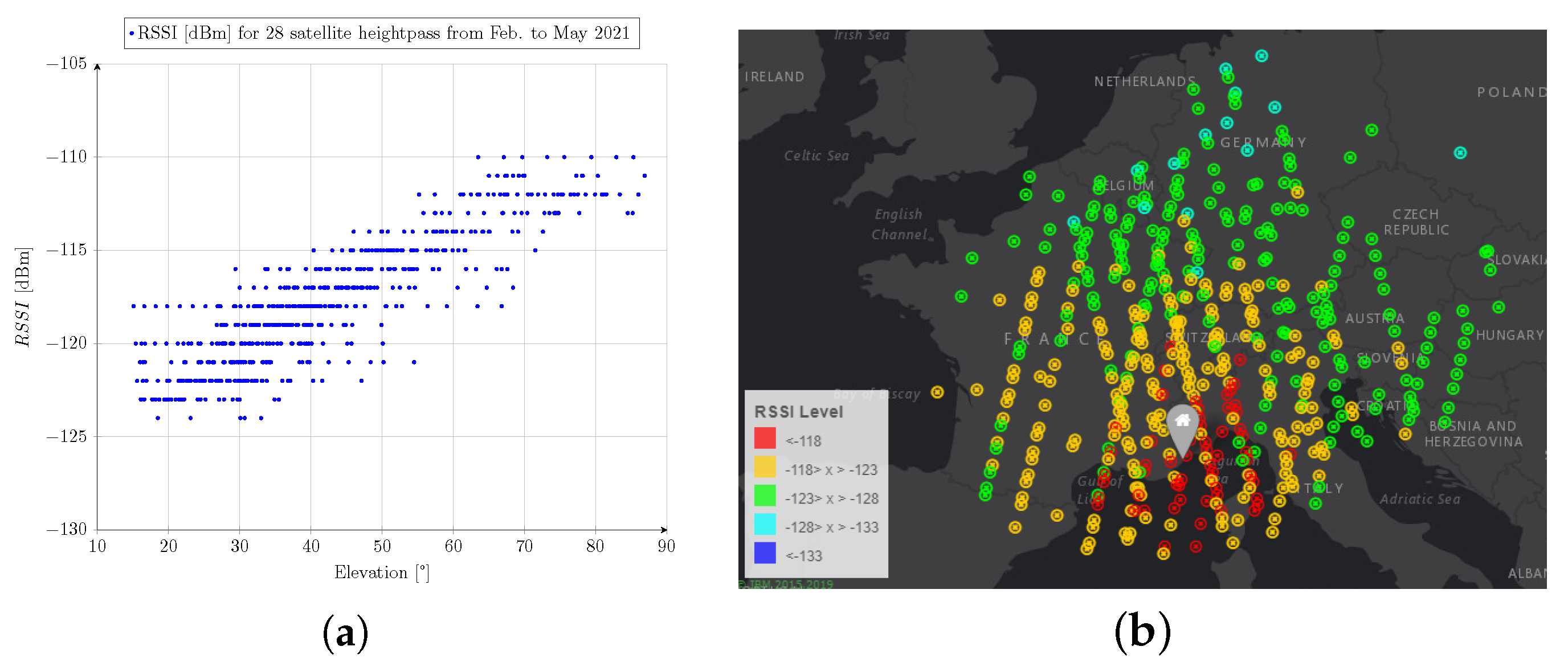 Sensors 23 05361 g015
