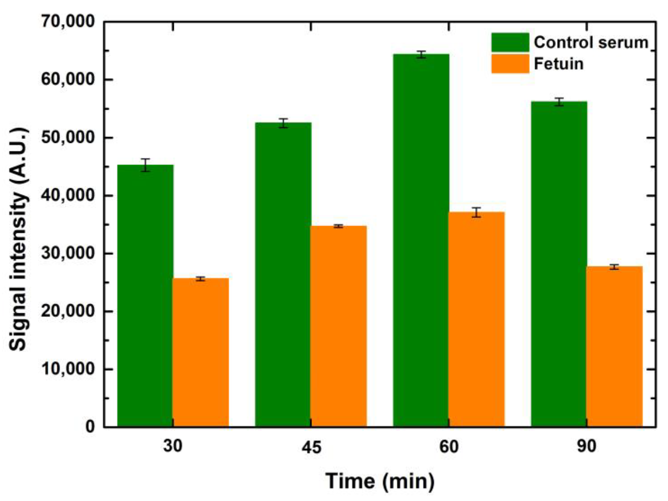 Sensors 23 05362 g009