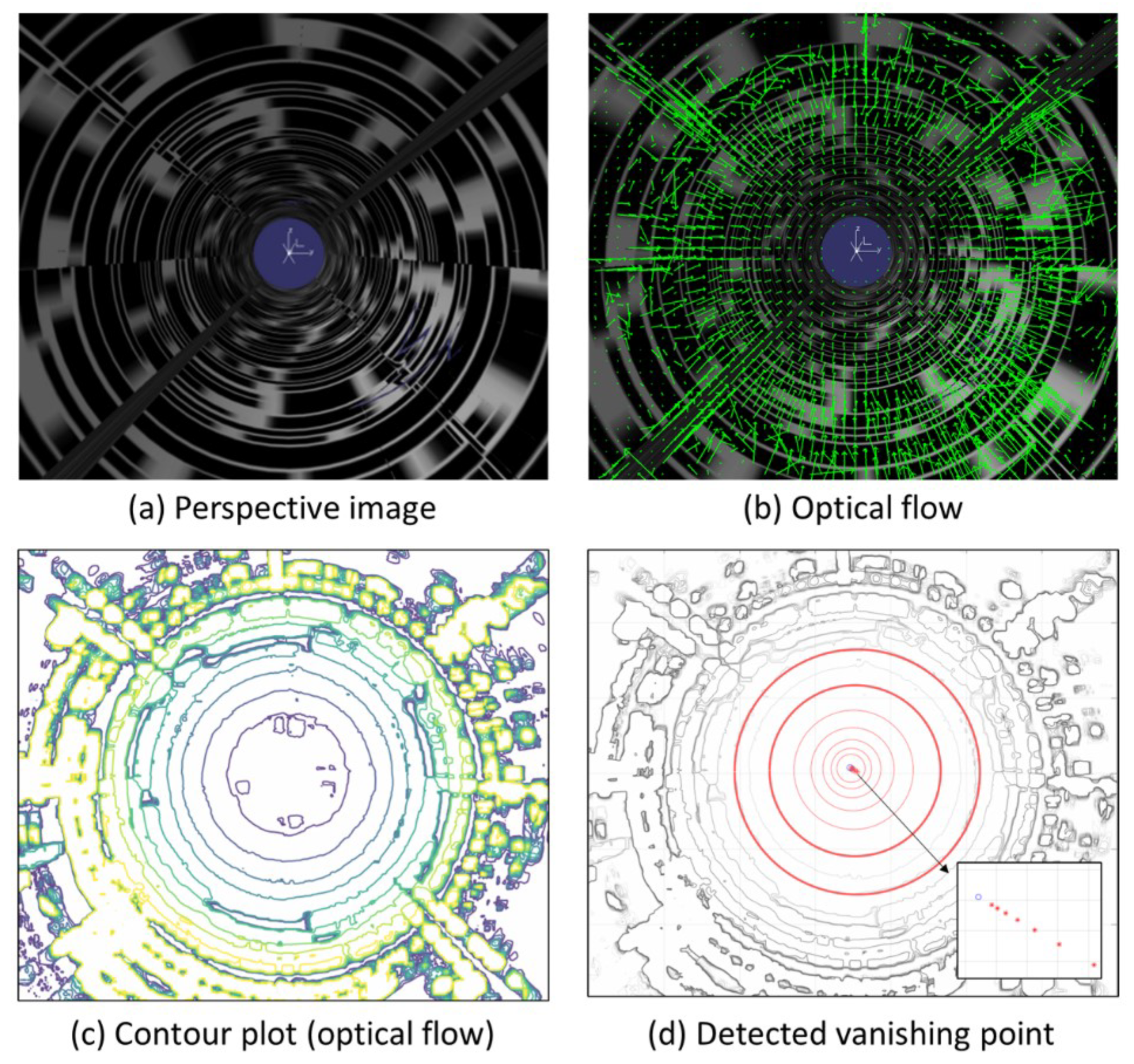 Sensors 23 05363 g006 Sensors 23 05363 g006