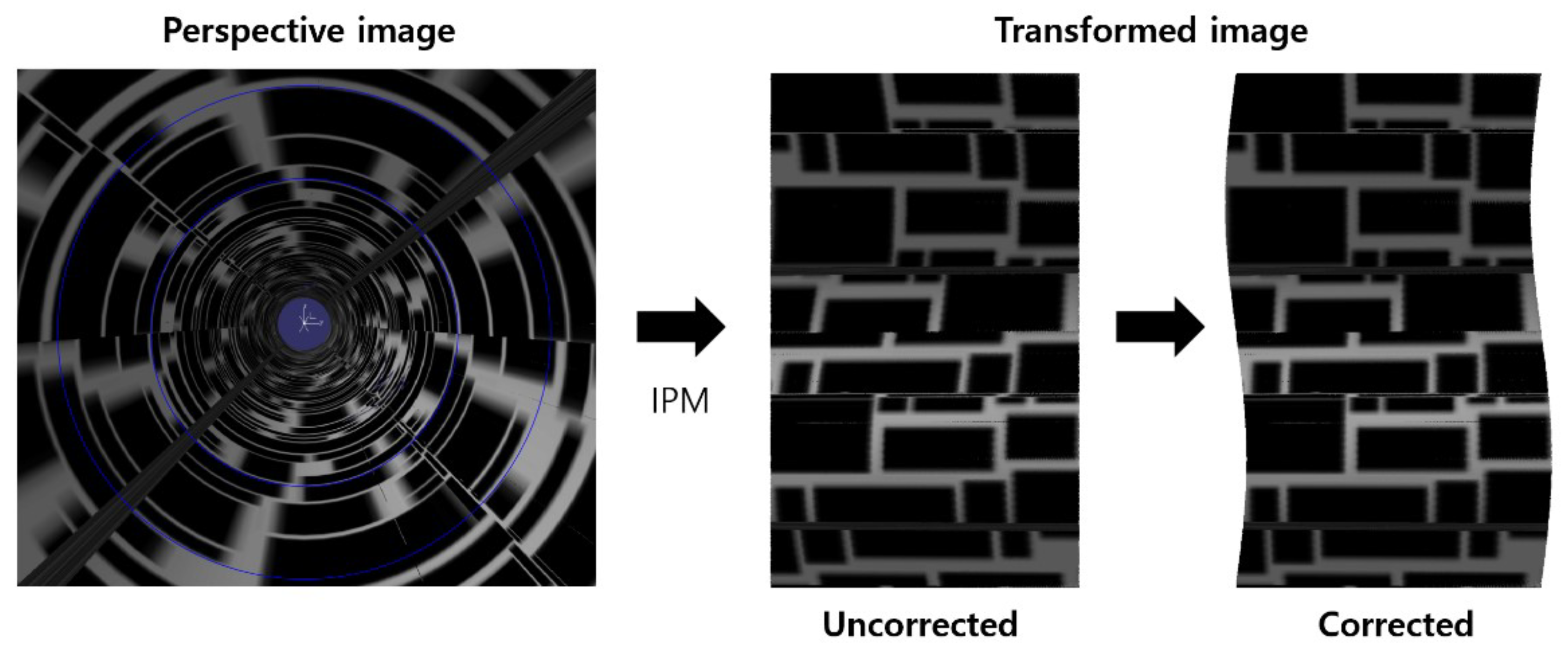 Sensors 23 05363 g010 Sensors 23 05363 g010