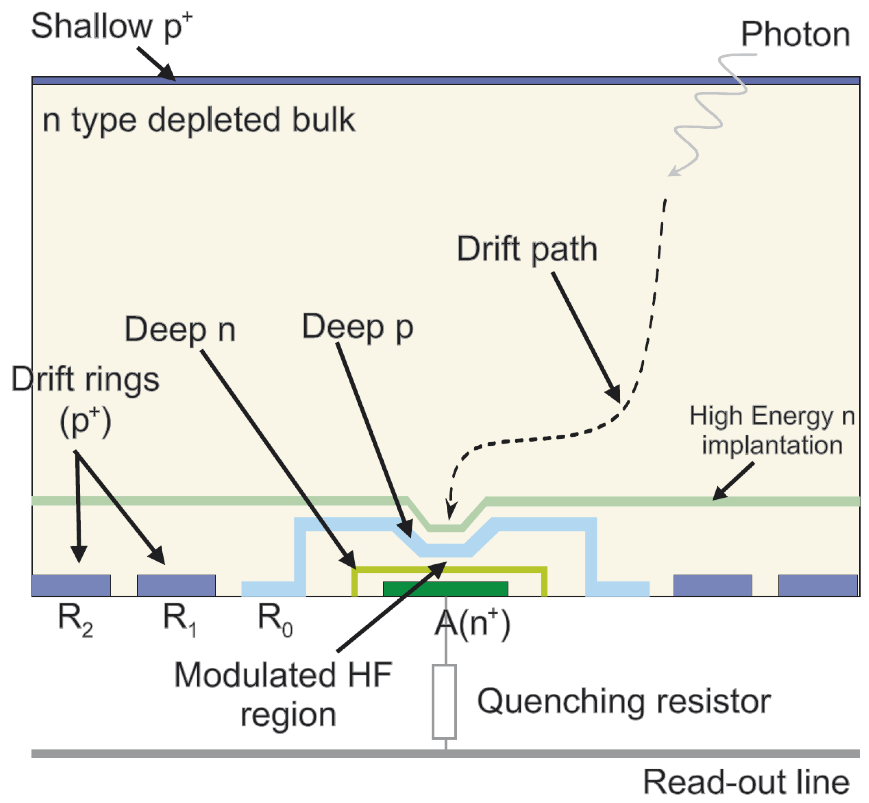 Sensors 23 05369 g005