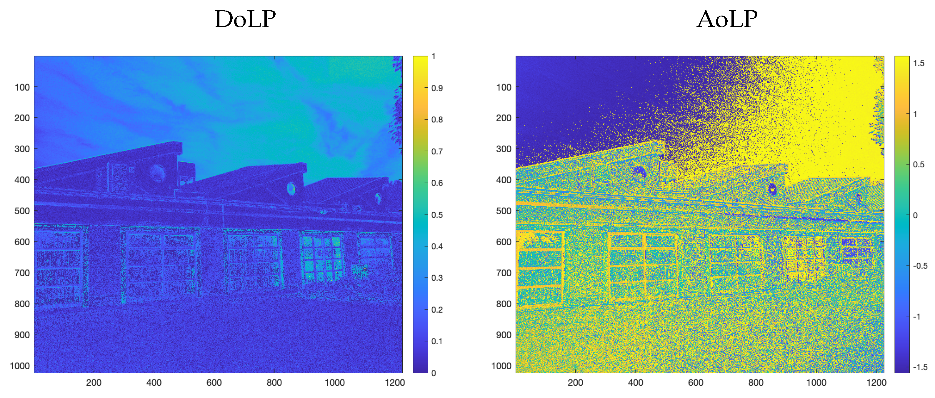 Sensors 23 05370 g002