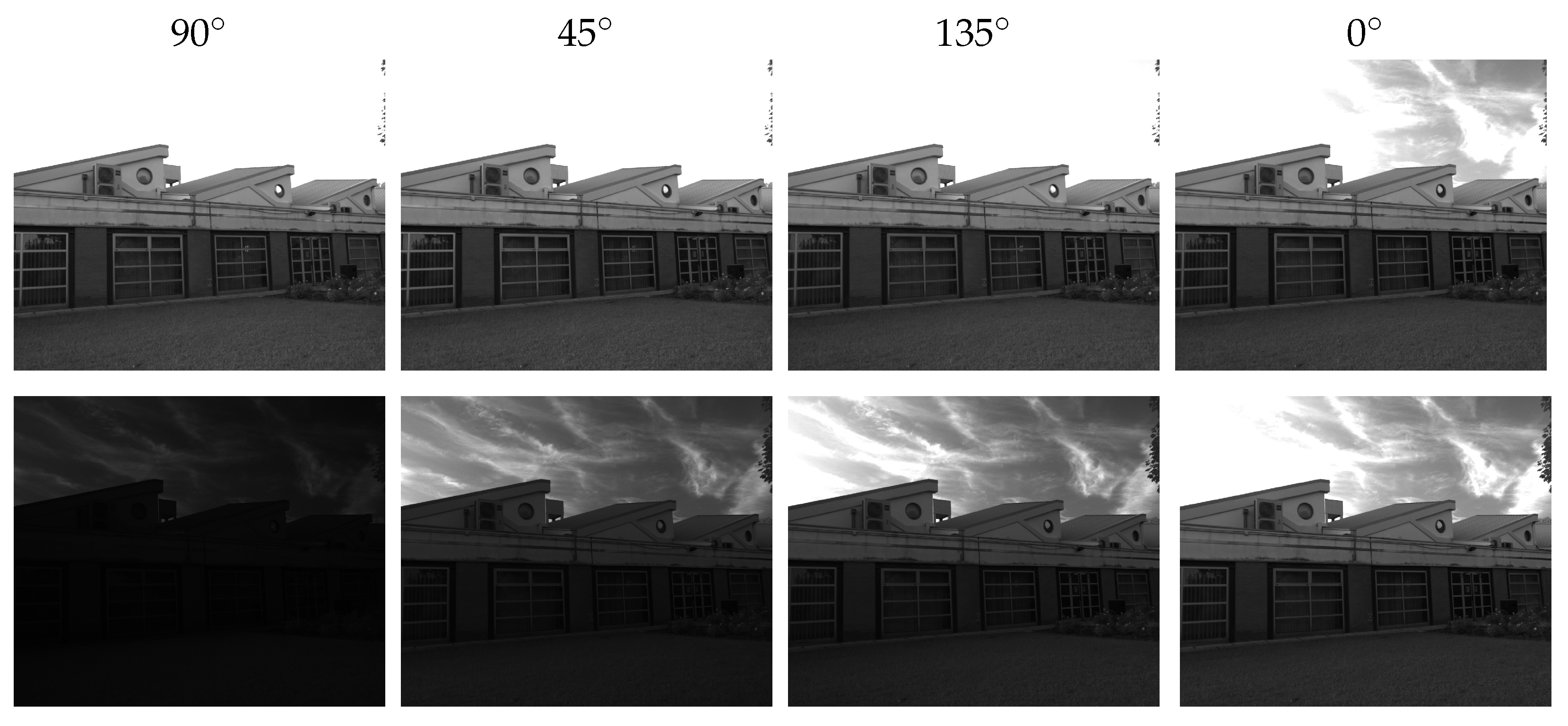 Sensors 23 05370 g003