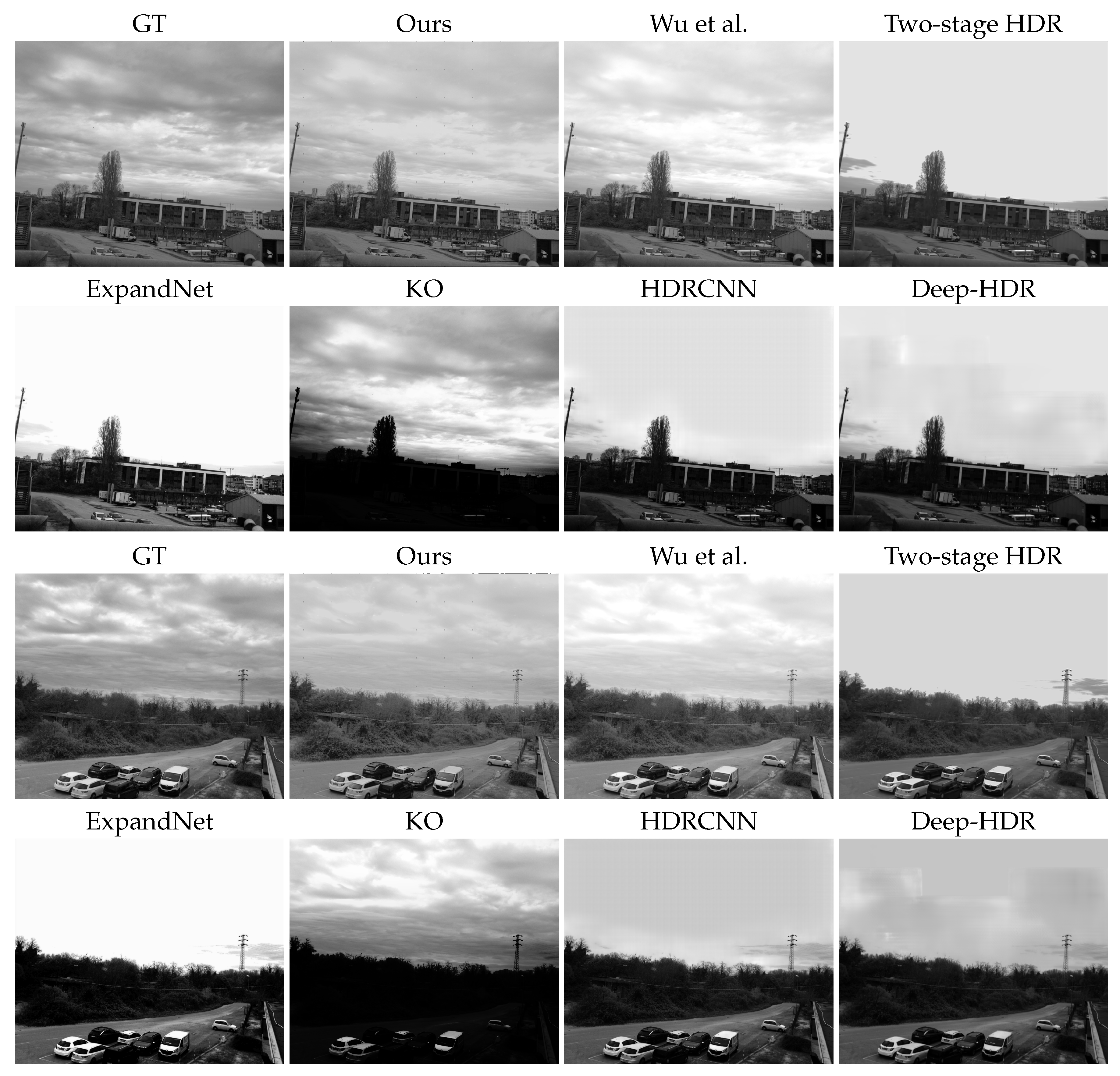 Sensors 23 05370 g008