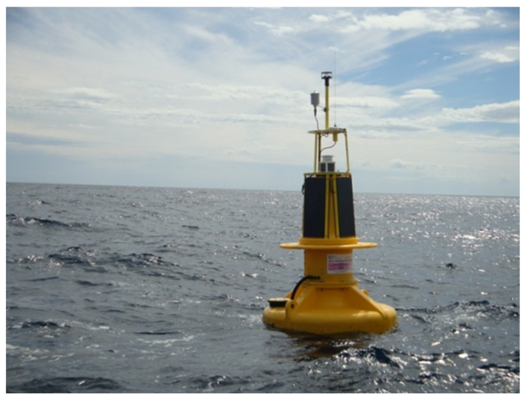 Sensors 23 05371 g011 Sensors 23 05371 g011