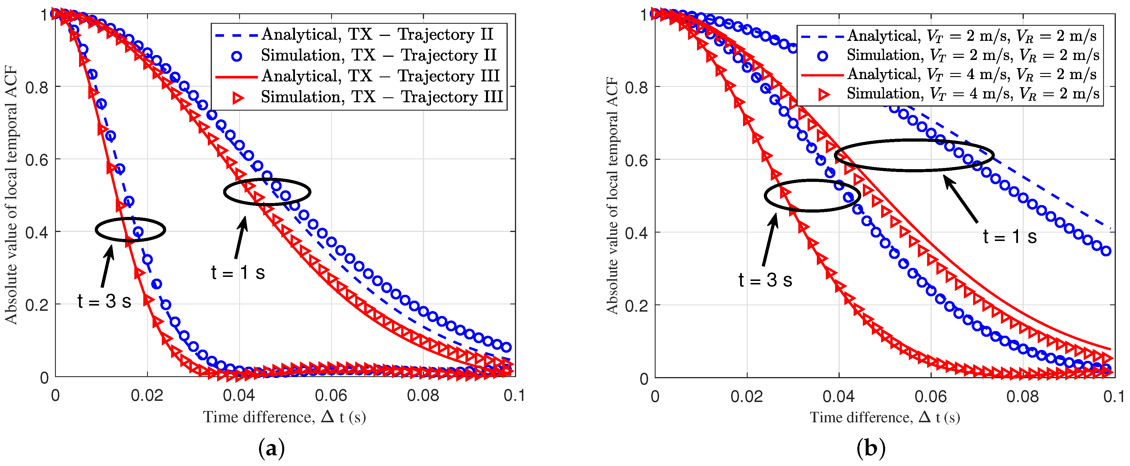 Sensors 23 05372 g006 Sensors 23 05372 g006