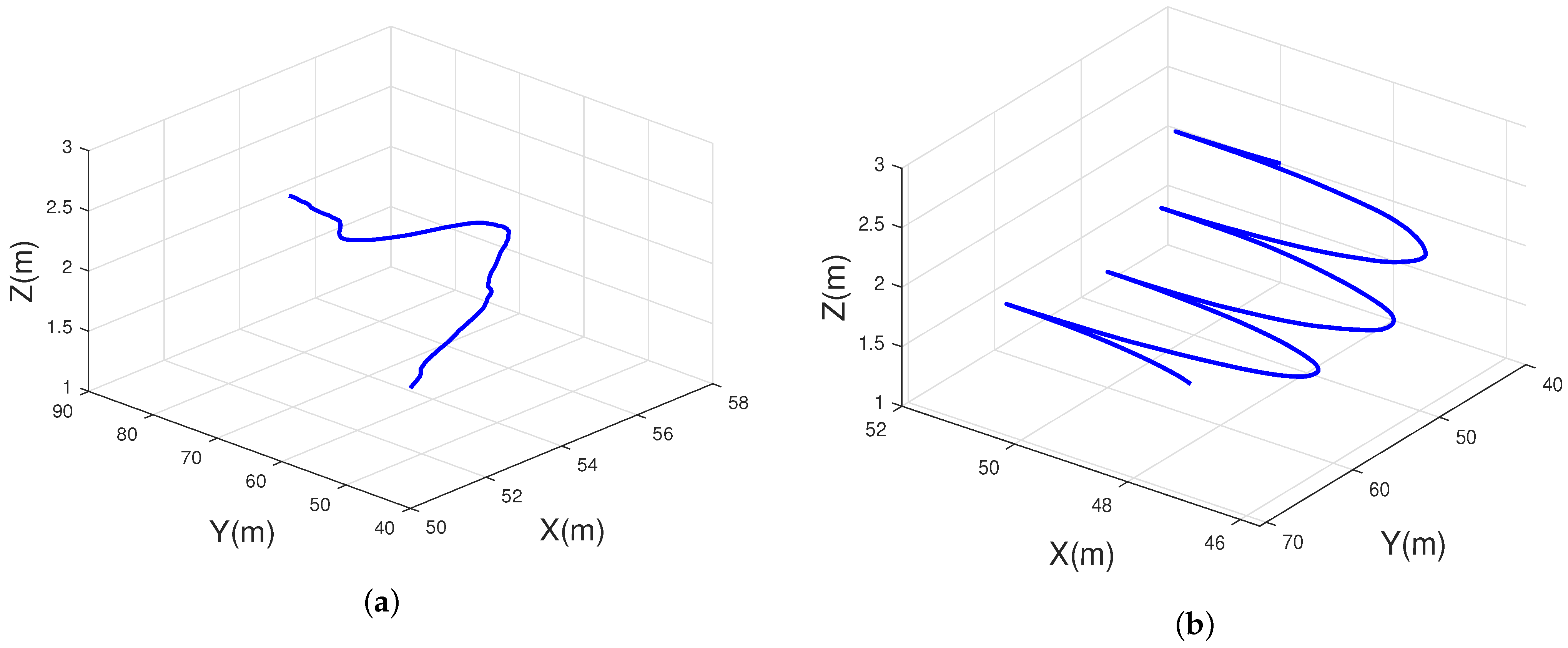 Sensors 23 05372 g007a Sensors 23 05372 g007a