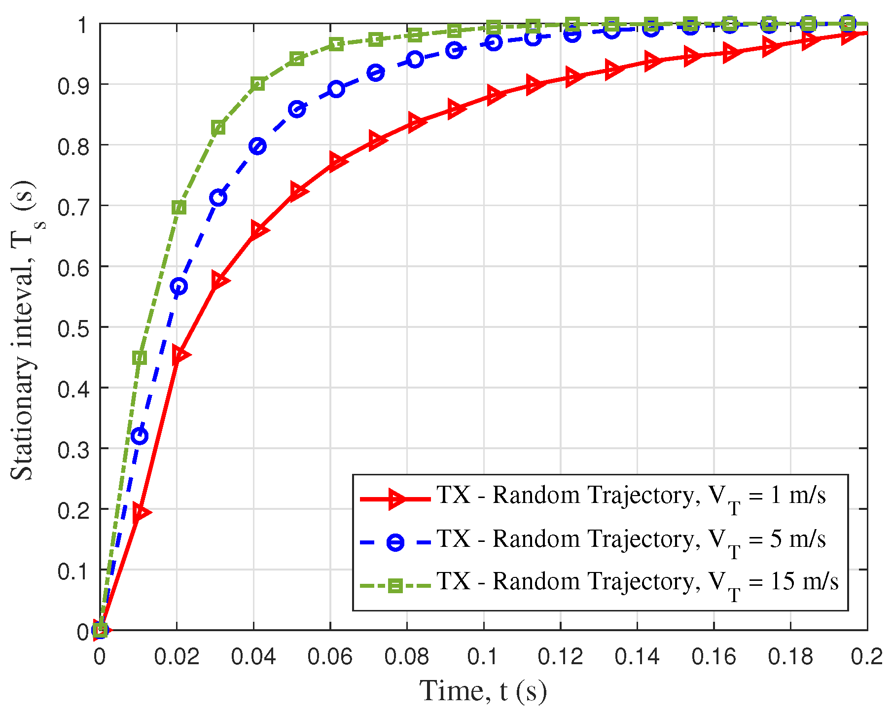Sensors 23 05372 g009 Sensors 23 05372 g009