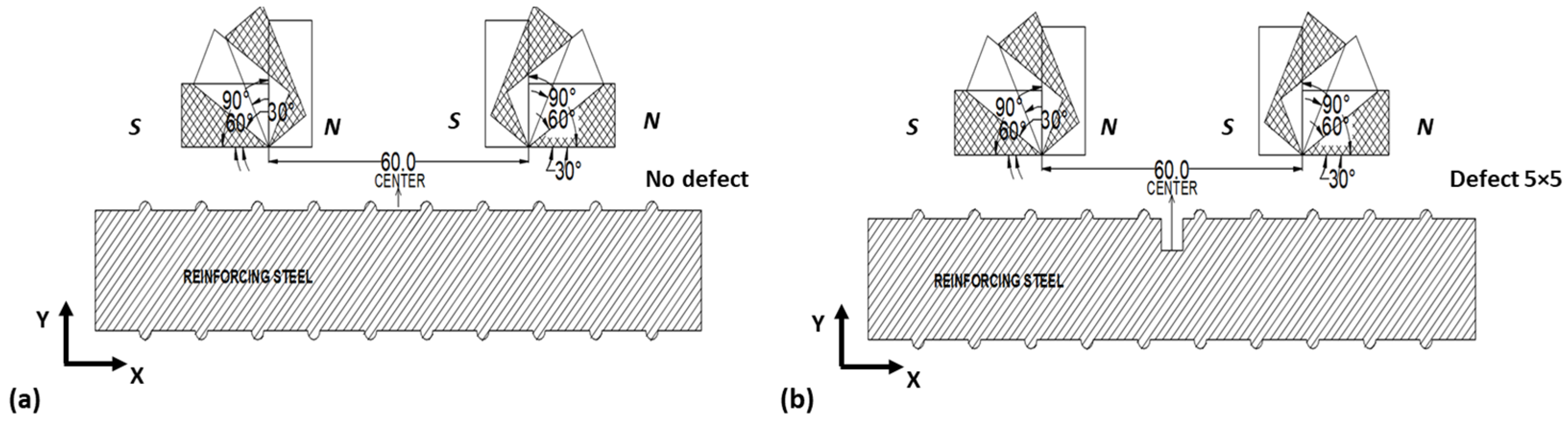 Sensors 23 05374 g006 Sensors 23 05374 g006