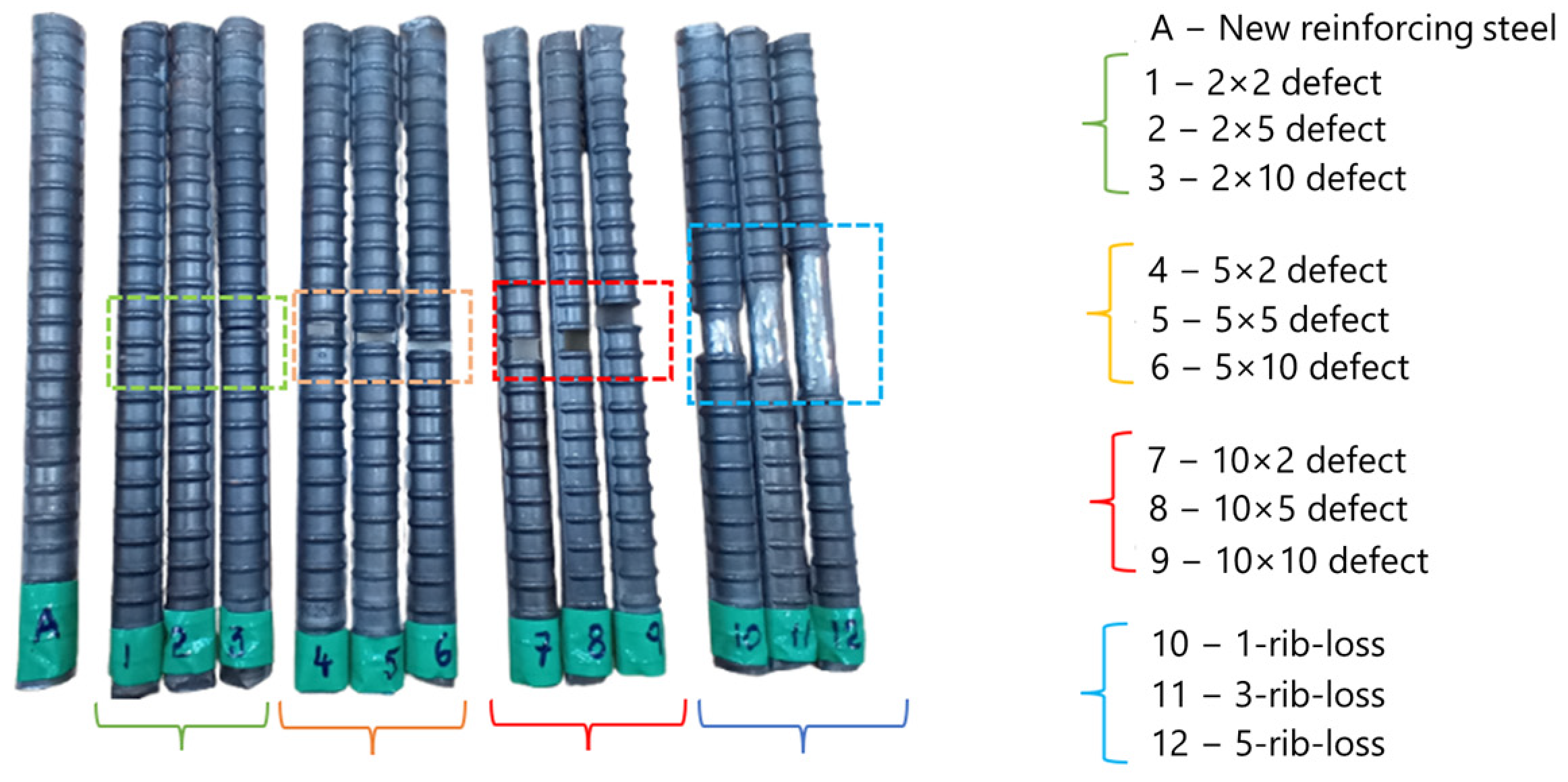 Sensors 23 05374 g009 Sensors 23 05374 g009