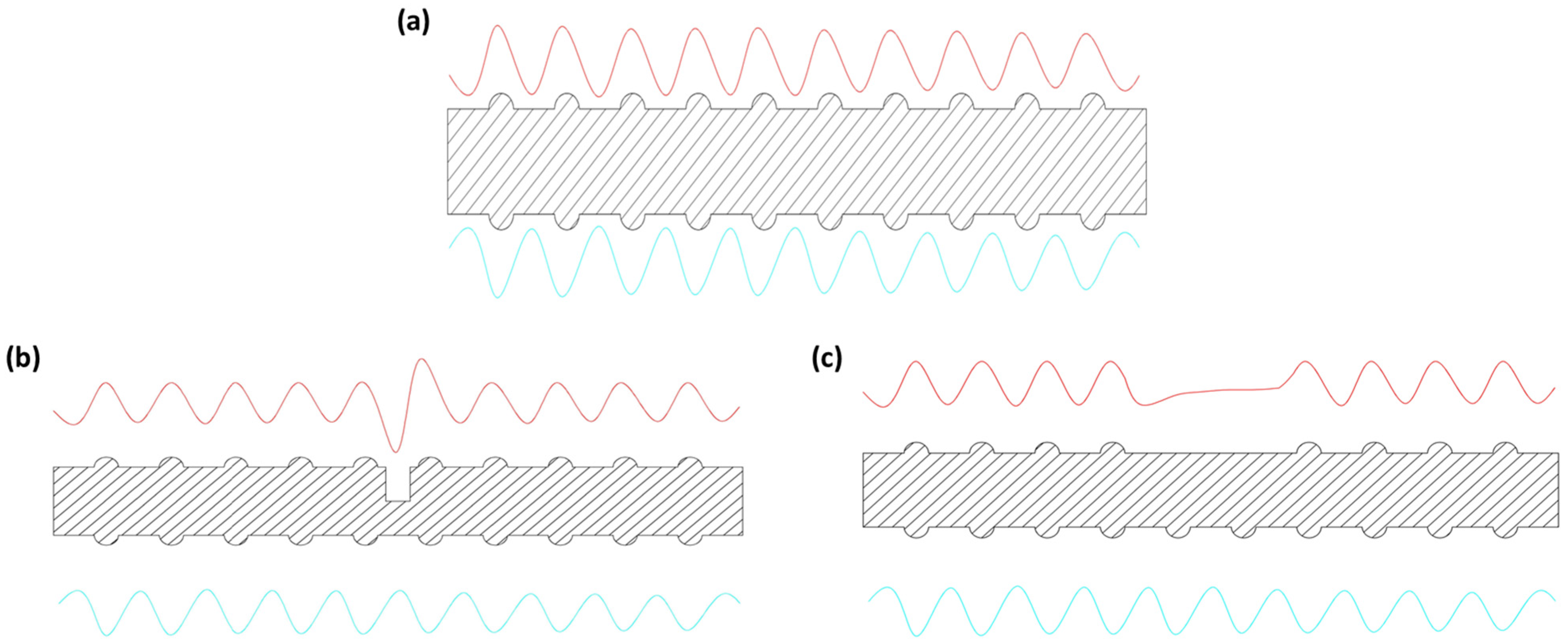 Sensors 23 05374 g012 Sensors 23 05374 g012