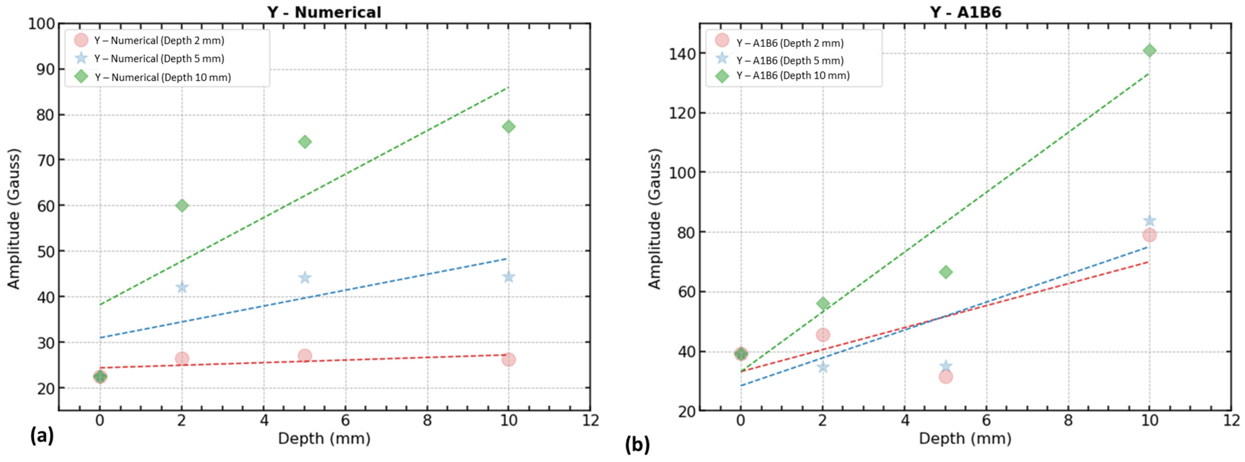 Sensors 23 05374 g021 Sensors 23 05374 g021