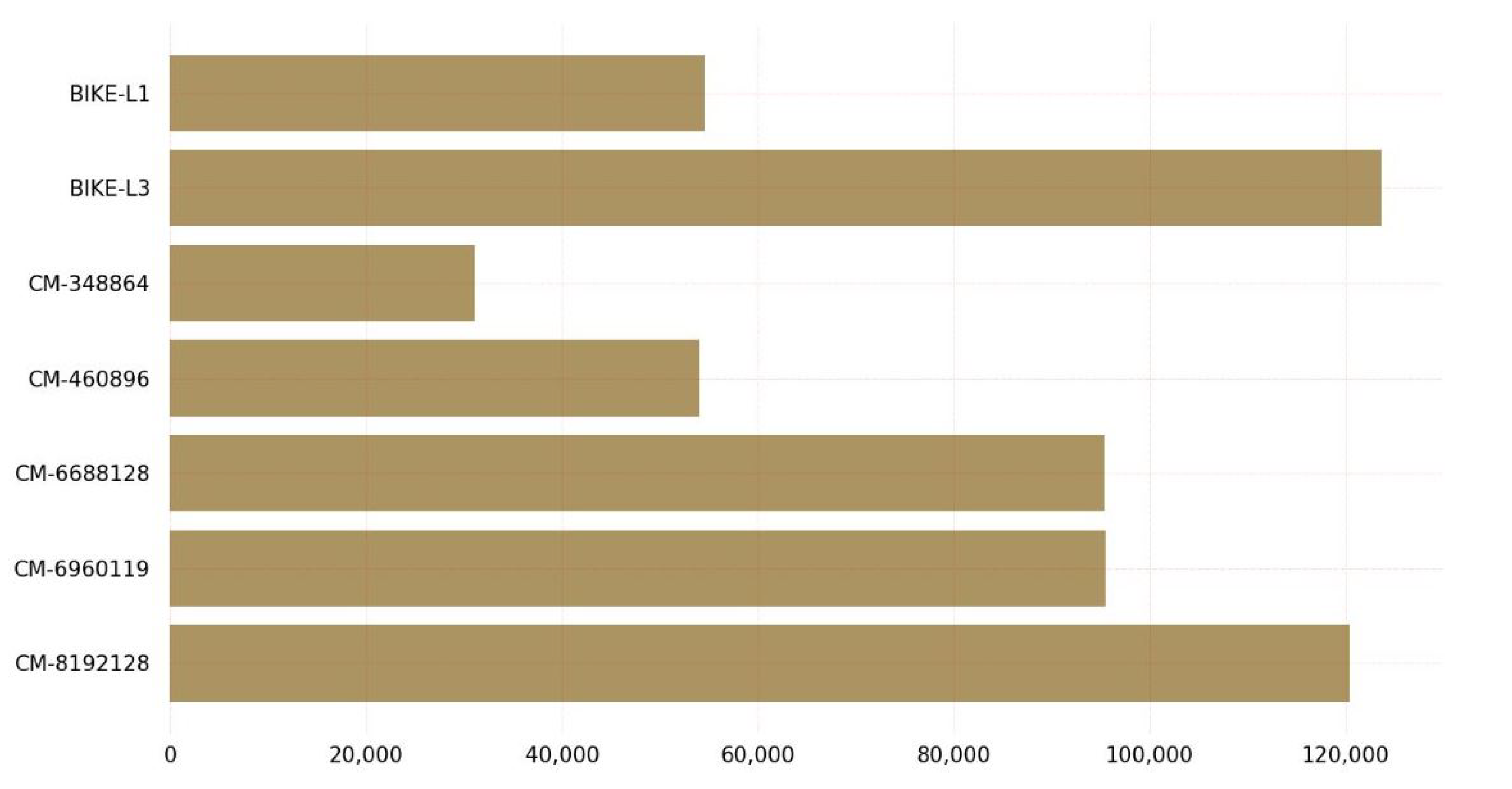 Sensors 23 05379 g006