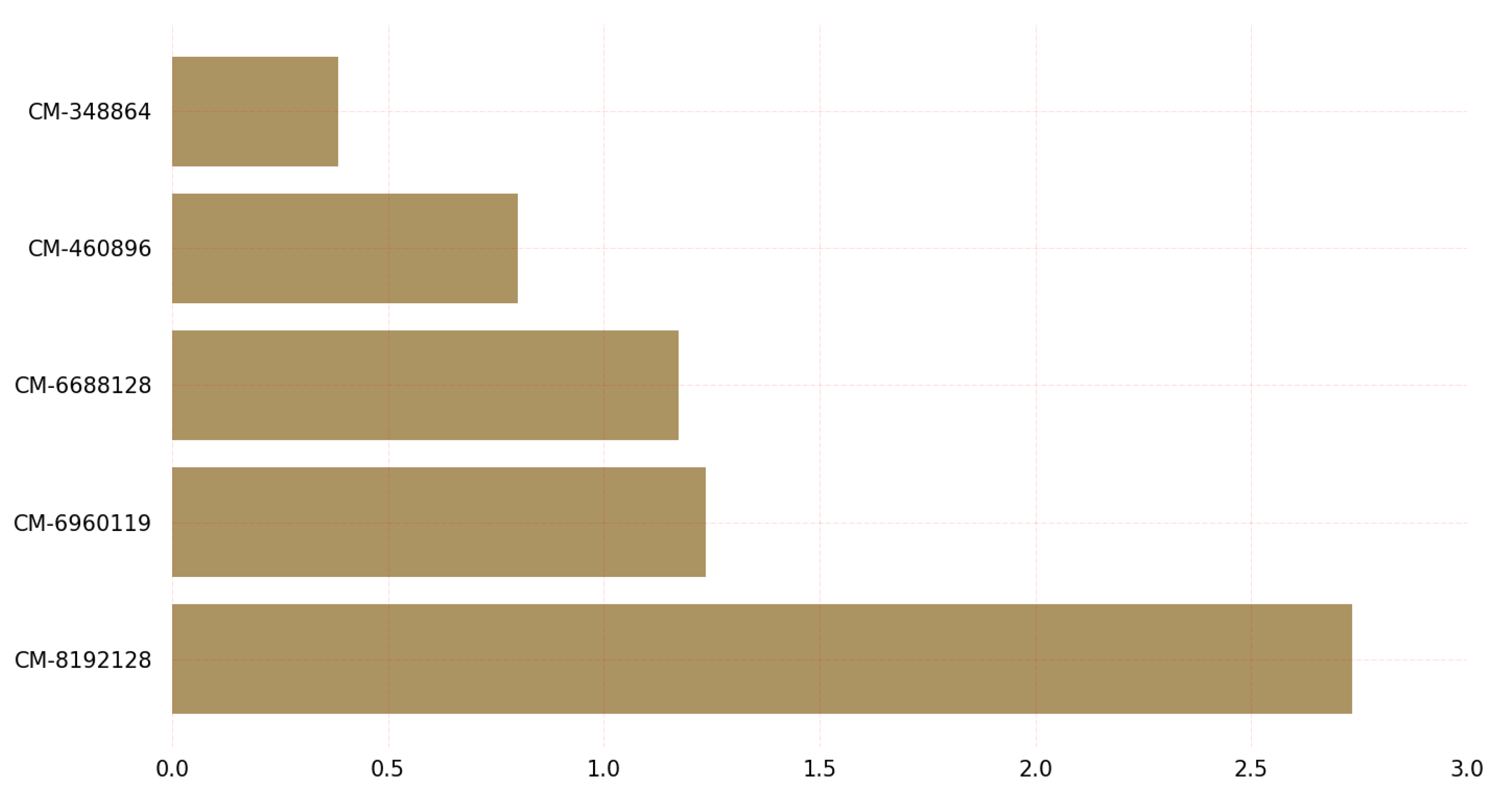 Sensors 23 05379 g015