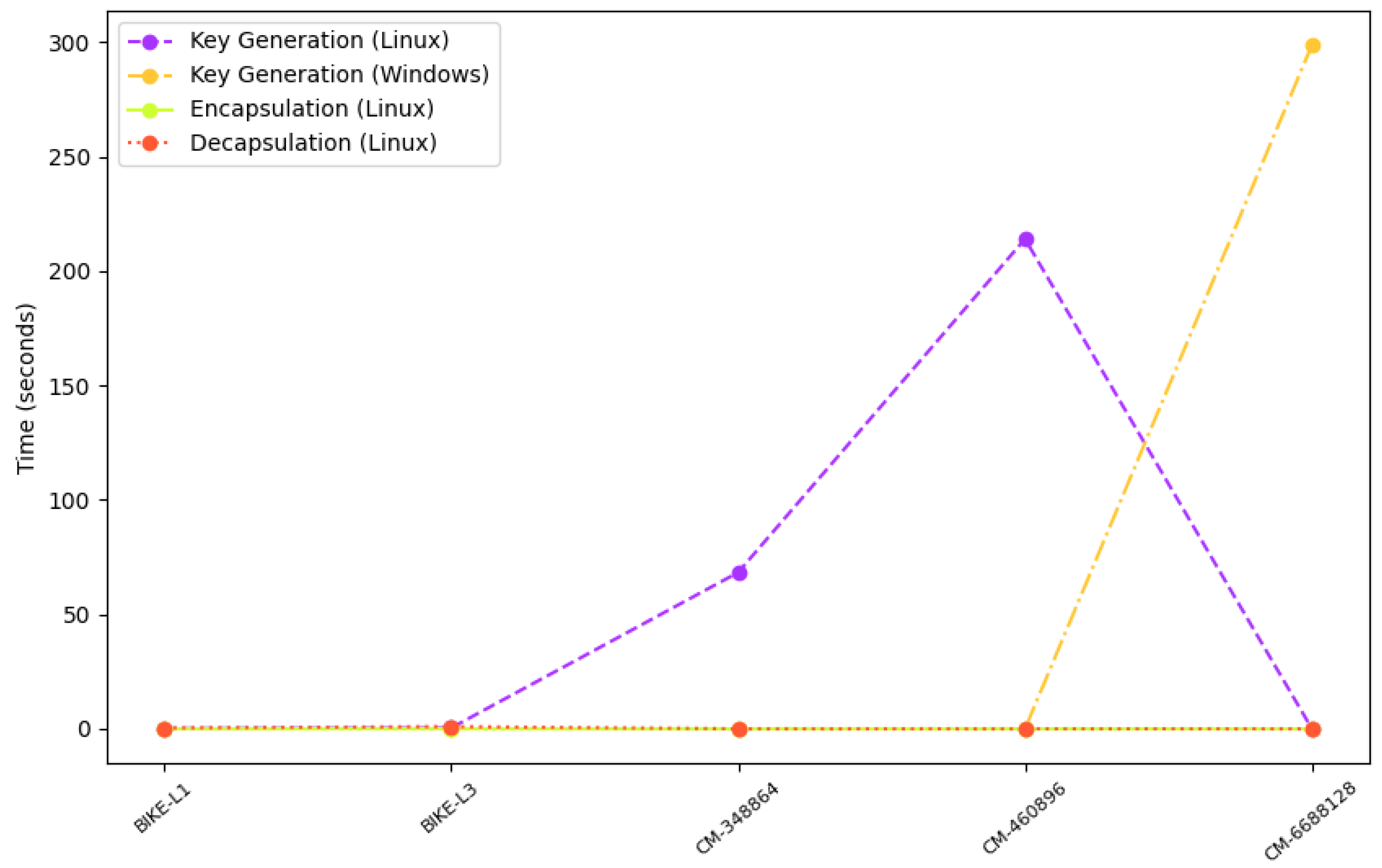 Sensors 23 05379 g017