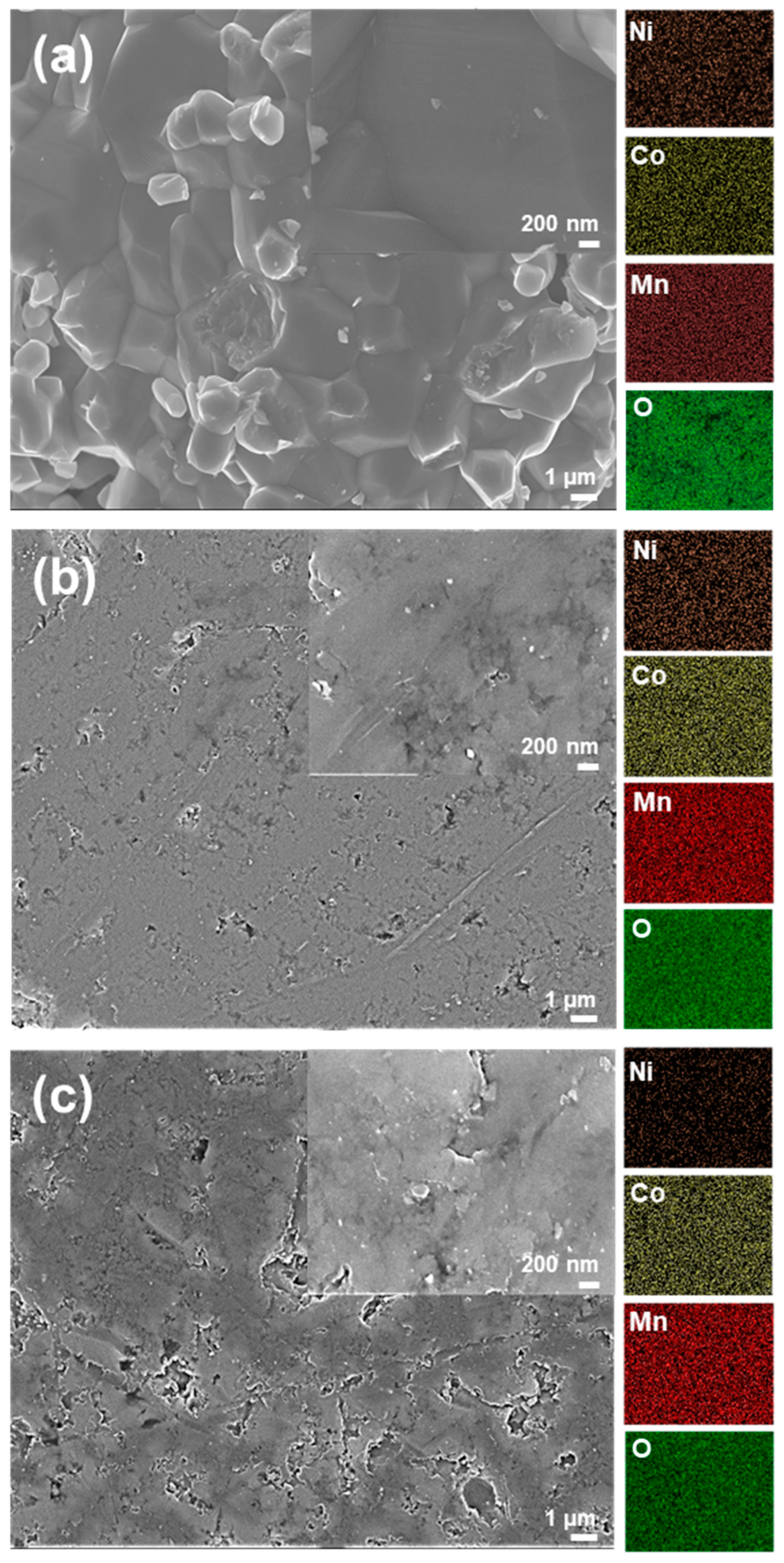 Sensors 23 05380 g003 Sensors 23 05380 g003