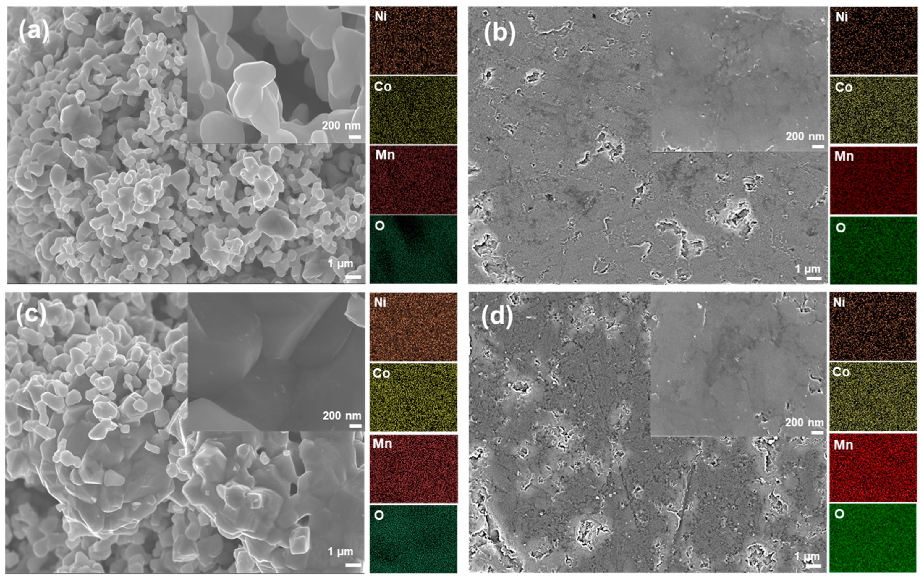 Sensors 23 05380 g004 Sensors 23 05380 g004