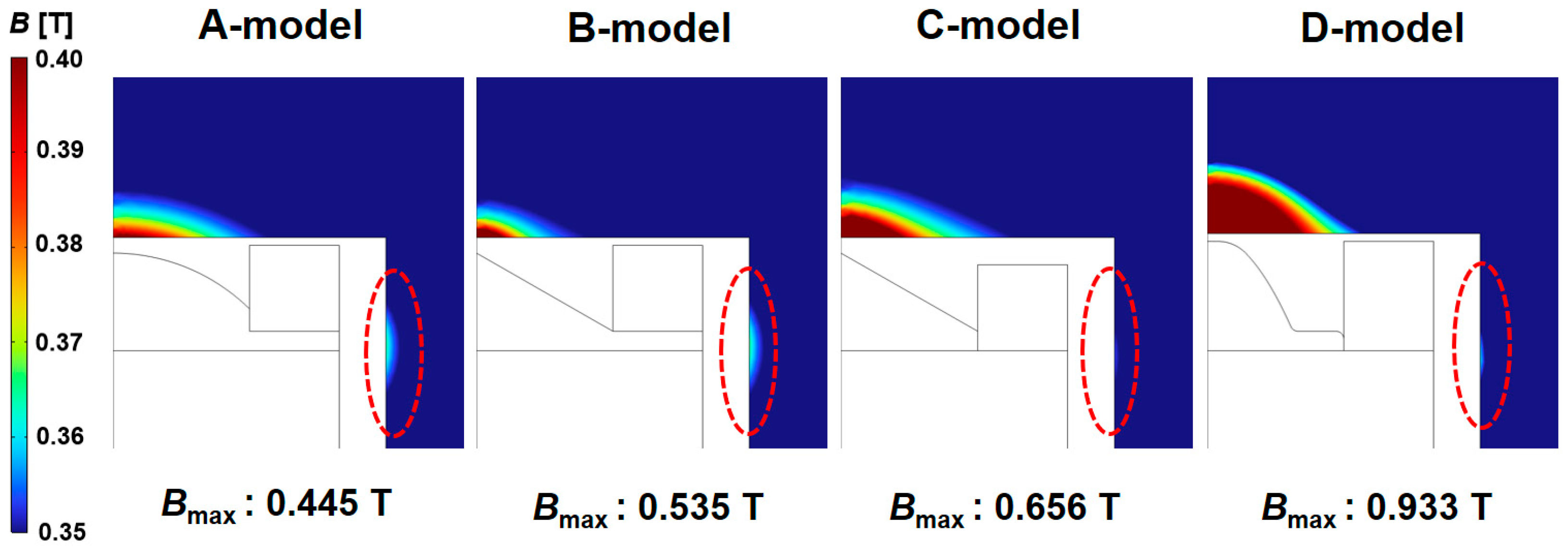 Sensors 23 05381 g006 Sensors 23 05381 g006