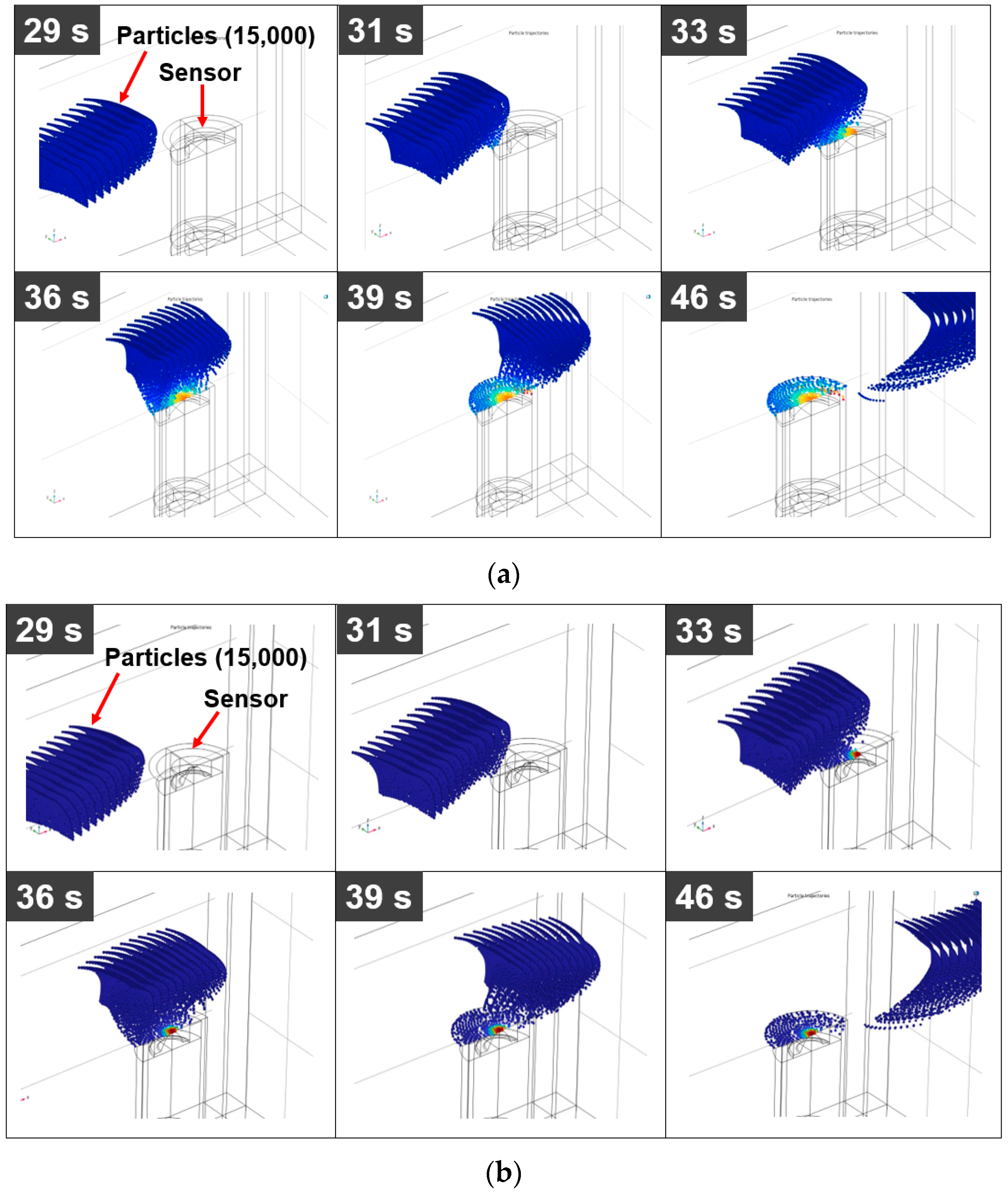 Sensors 23 05381 g008 Sensors 23 05381 g008
