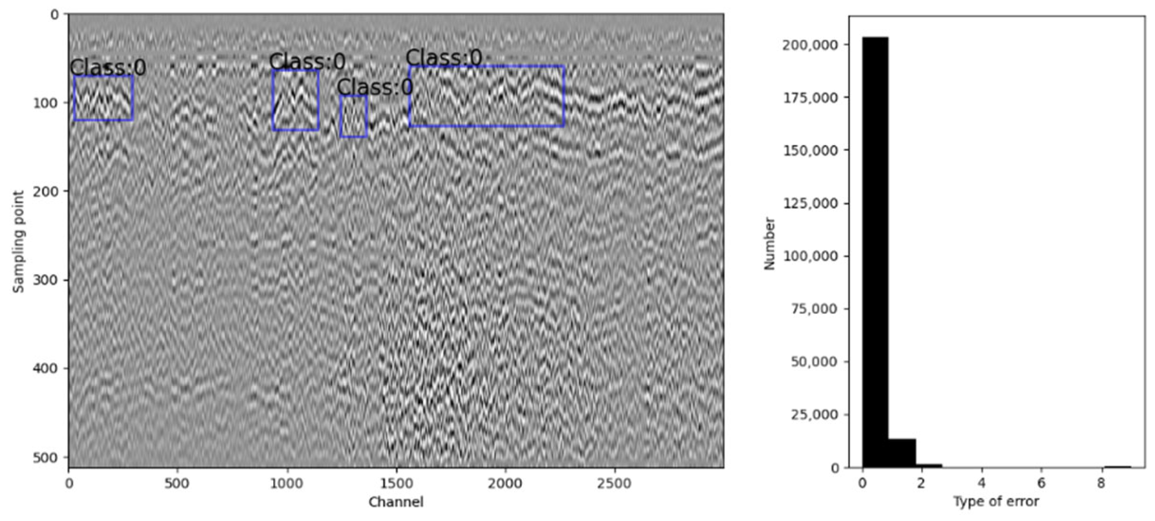 Sensors 23 05383 g003 Sensors 23 05383 g003