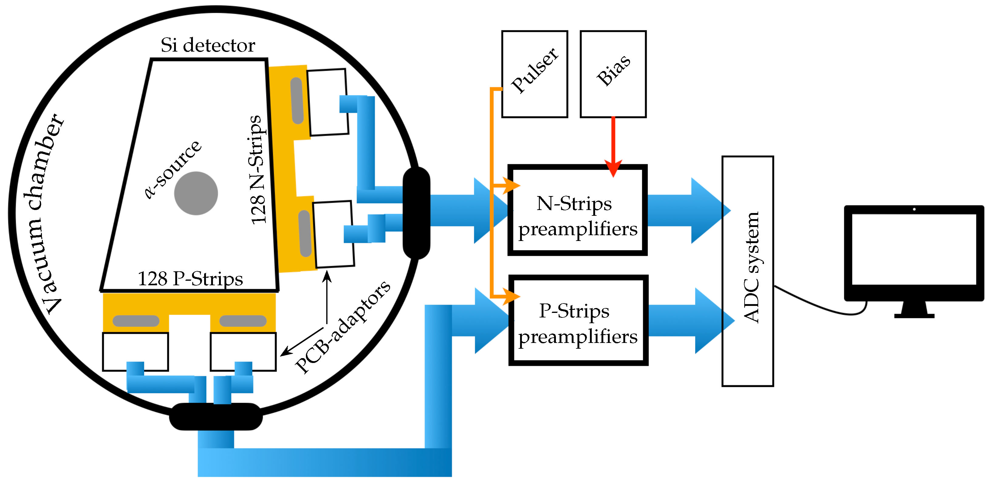 Sensors 23 05384 g001 Sensors 23 05384 g001