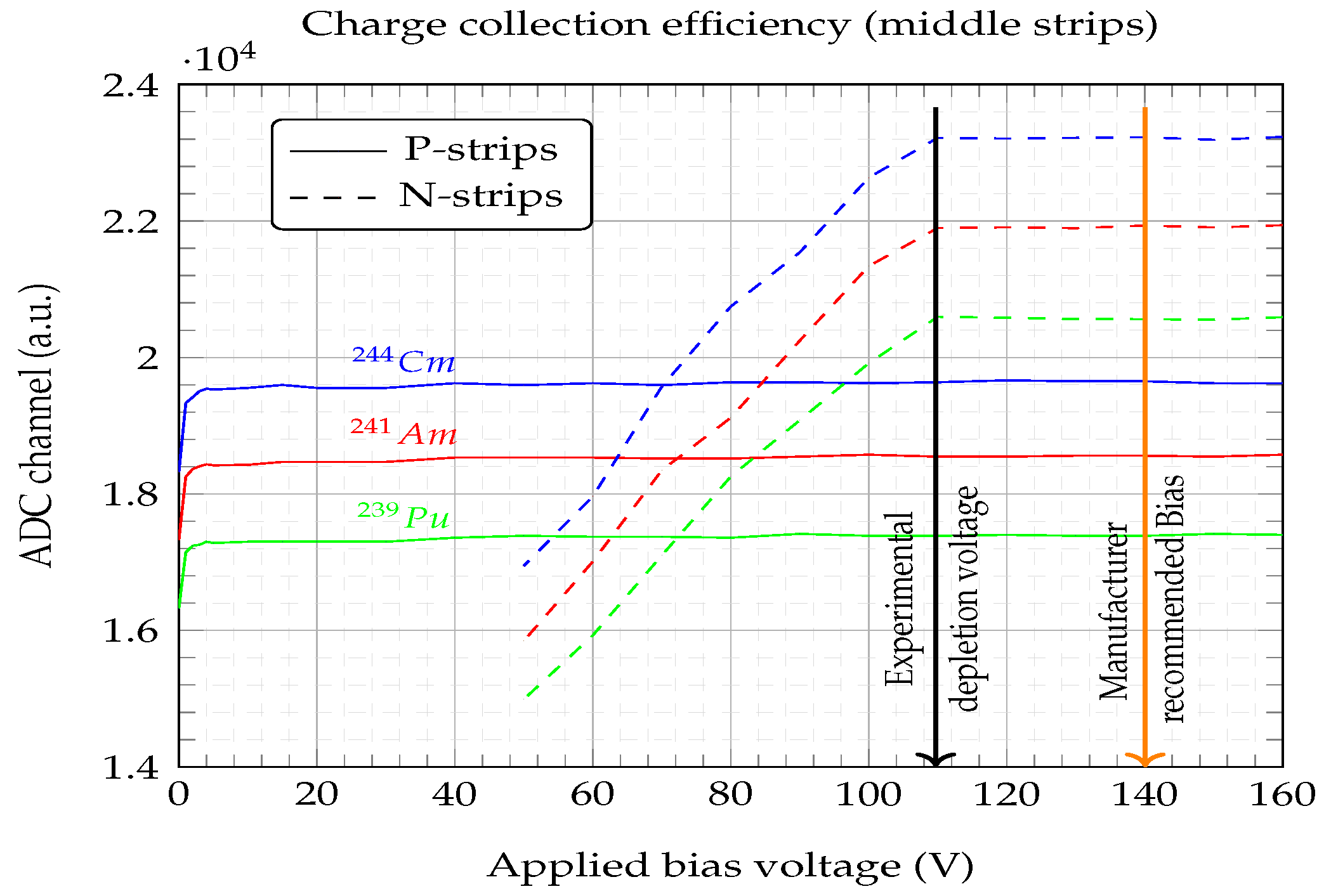Sensors 23 05384 g007 Sensors 23 05384 g007