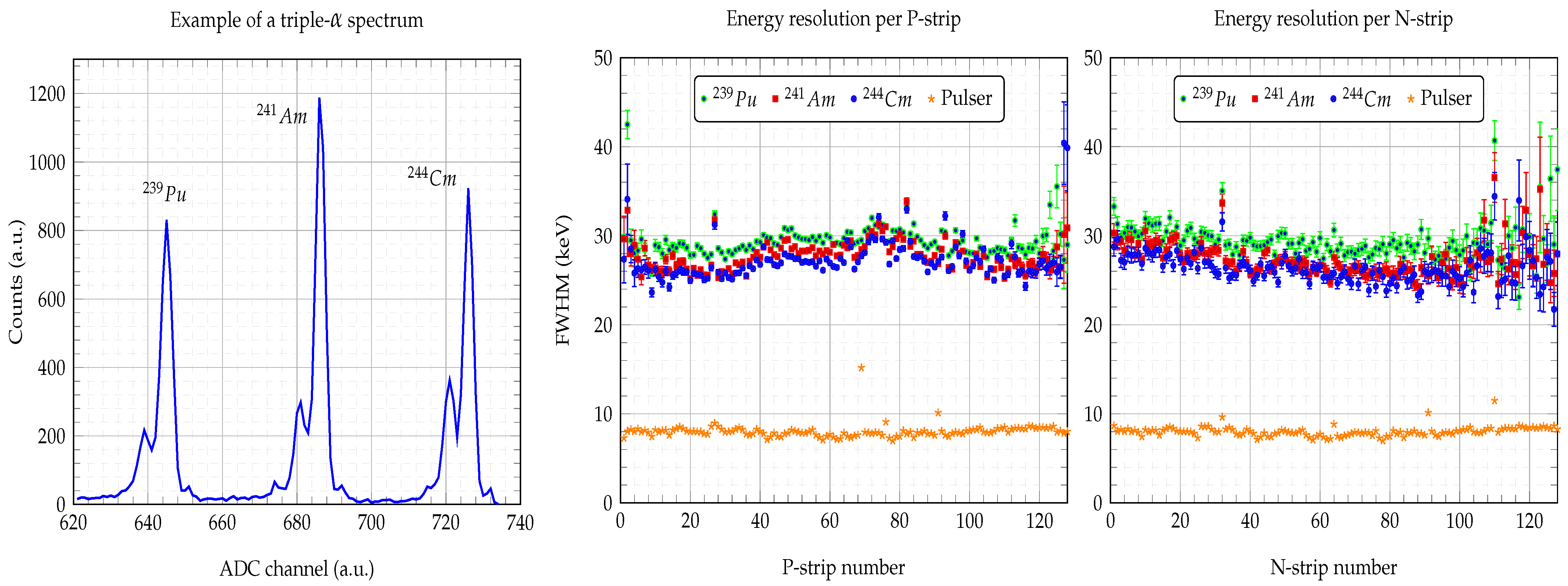 Sensors 23 05384 g008 Sensors 23 05384 g008