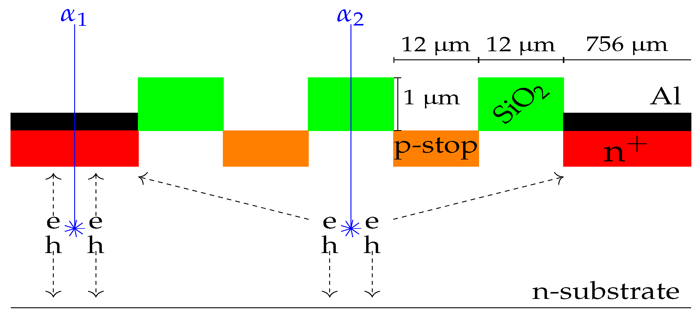 Sensors 23 05384 g009 Sensors 23 05384 g009