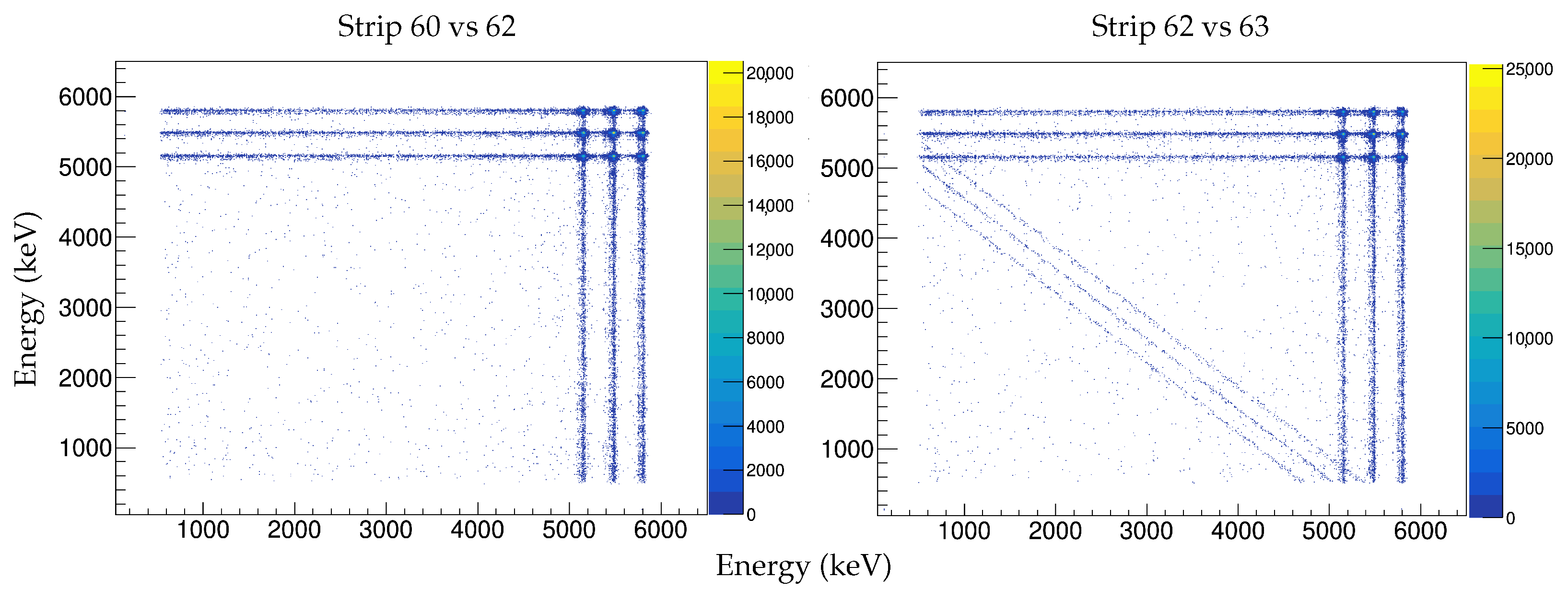 Sensors 23 05384 g010 Sensors 23 05384 g010