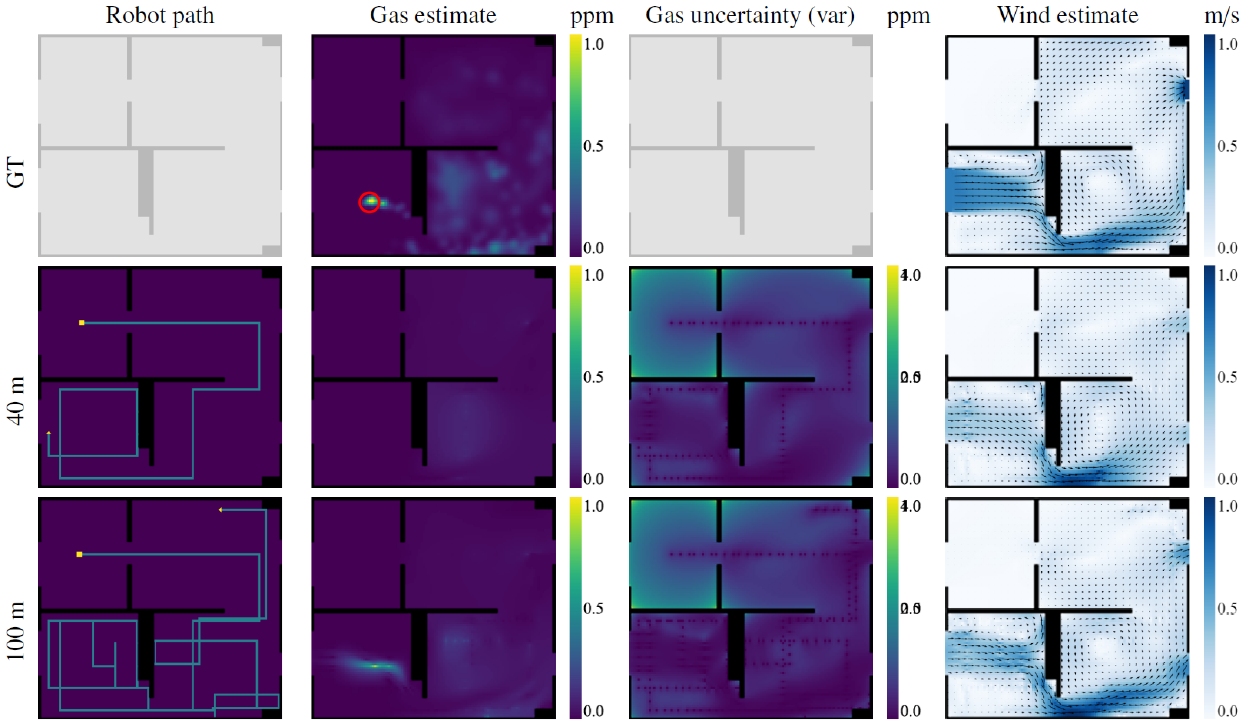 Sensors 23 05387 g008