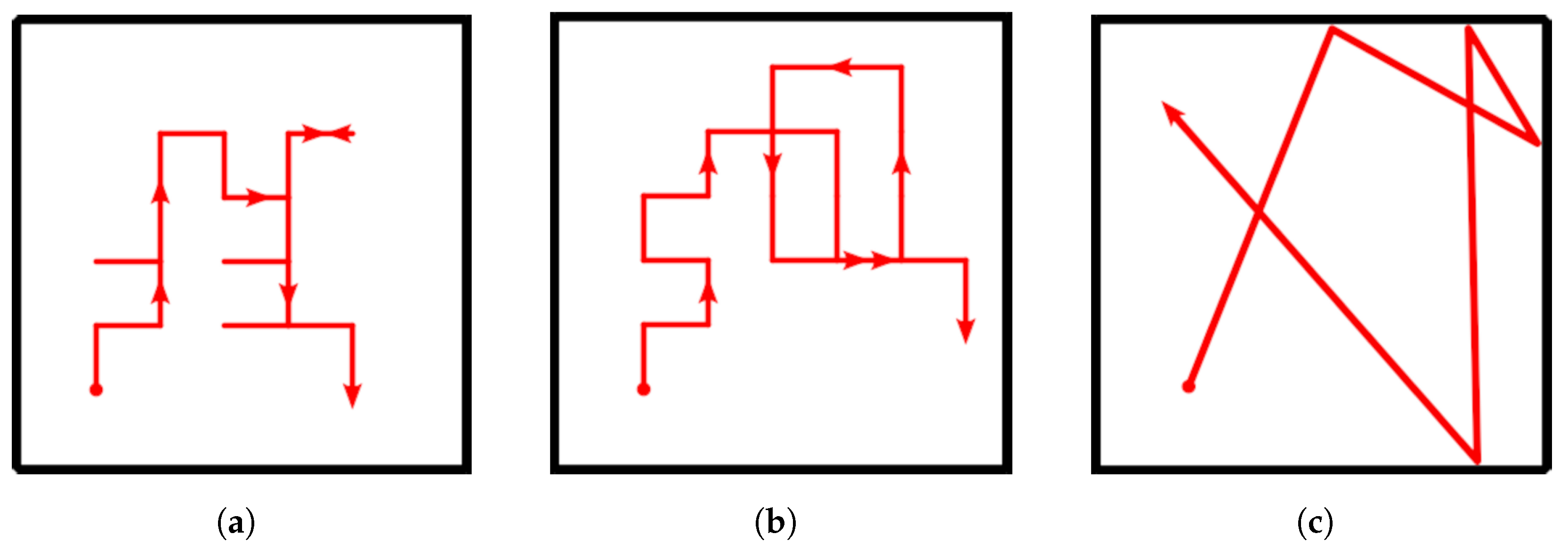 Sensors 23 05387 g009