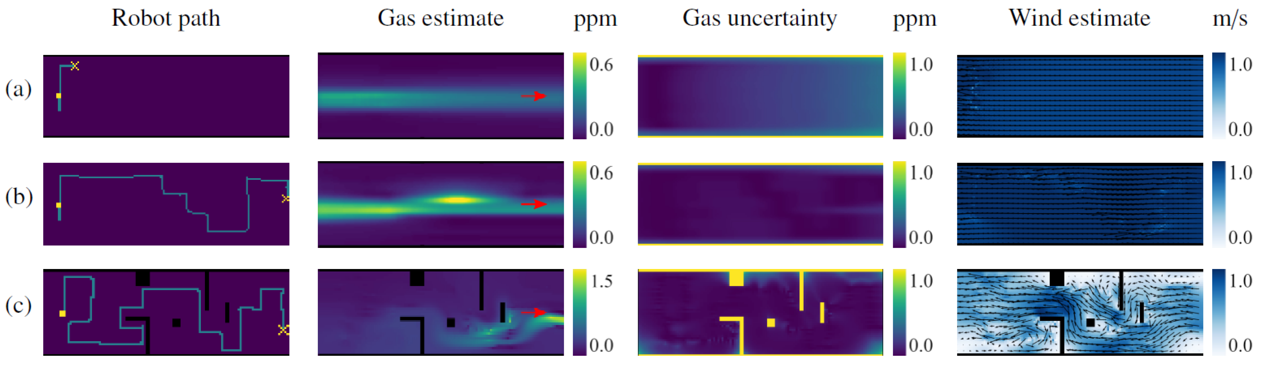 Sensors 23 05387 g013