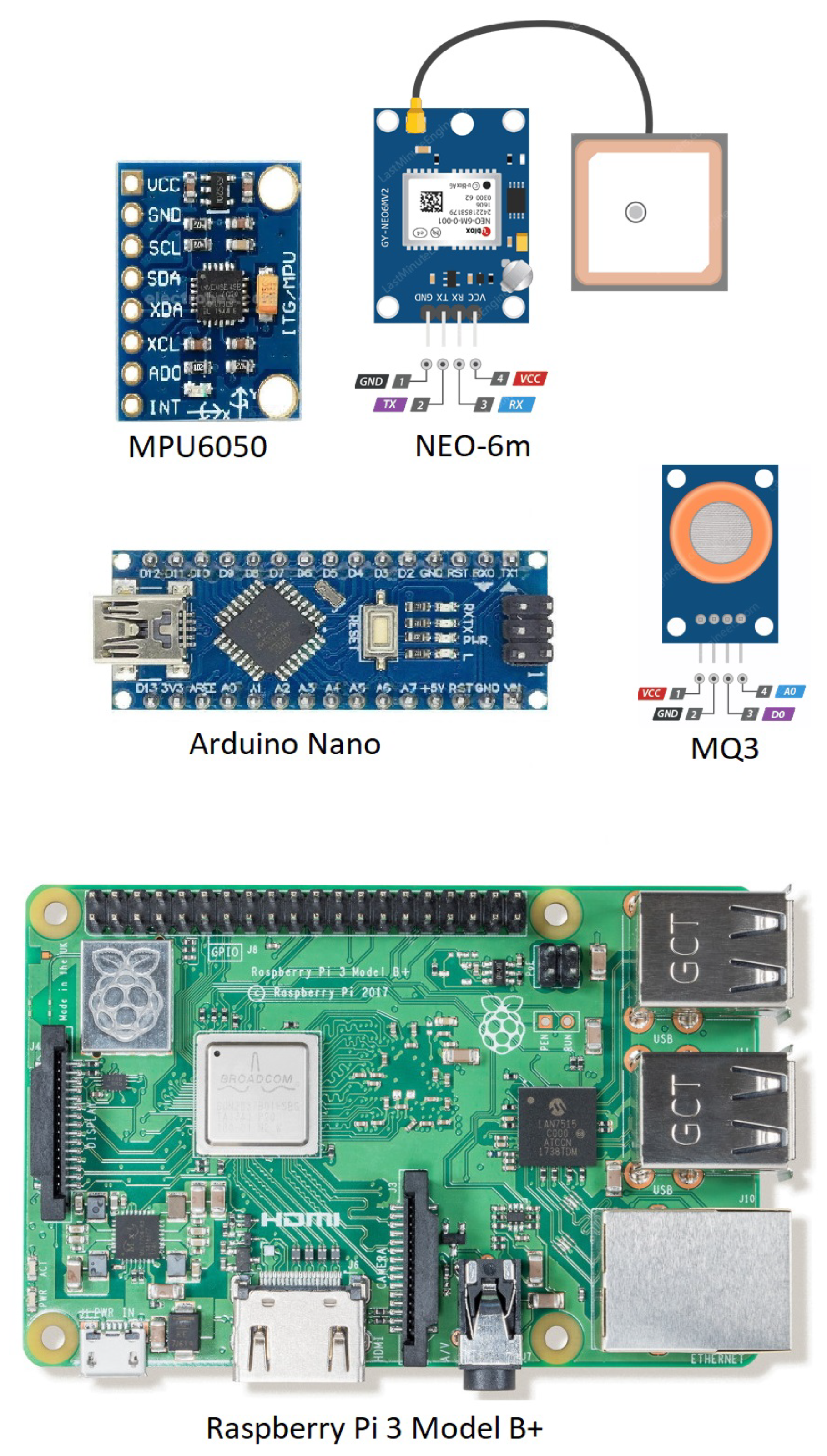 Sensors 23 05388 g002