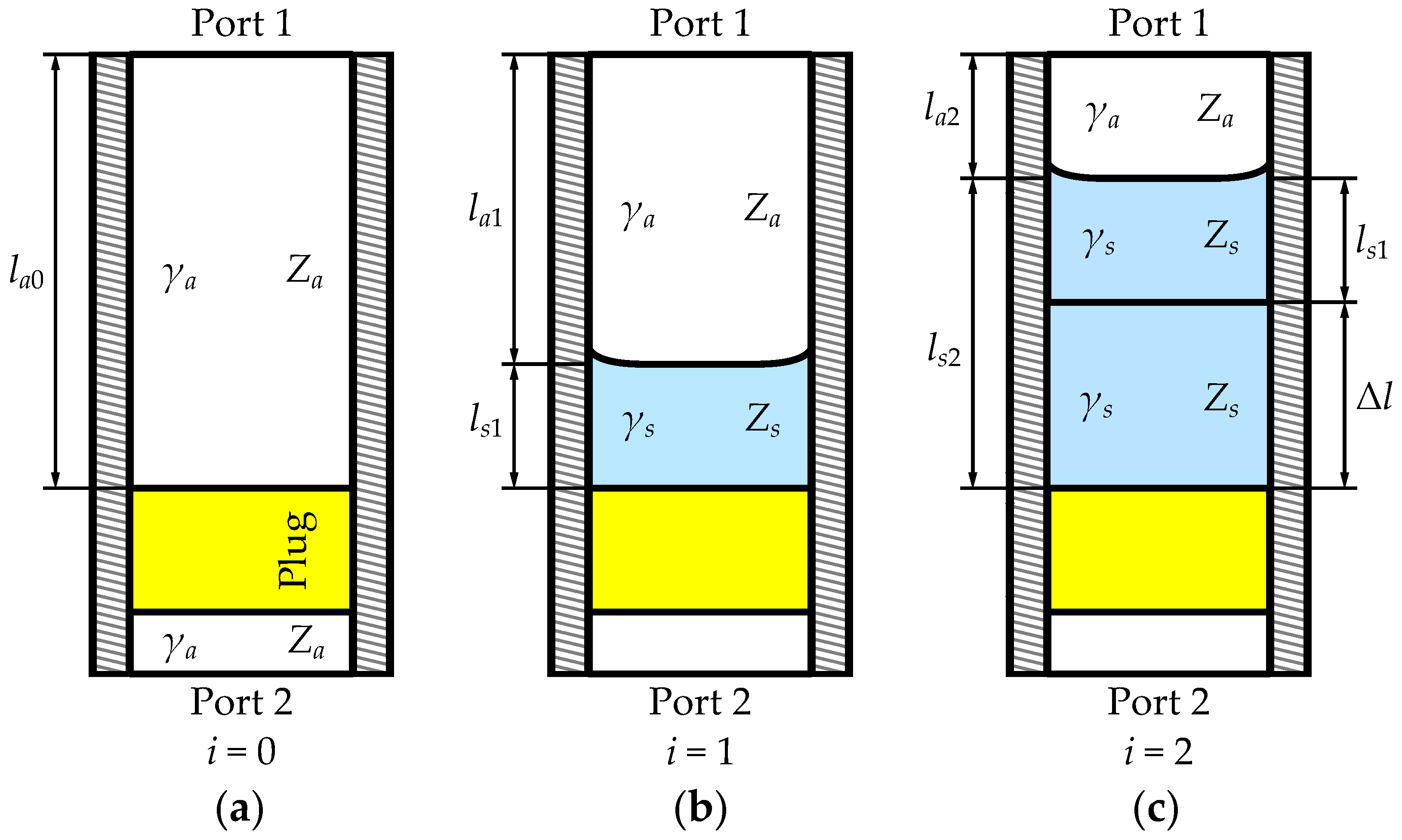 Sensors 23 05390 g001