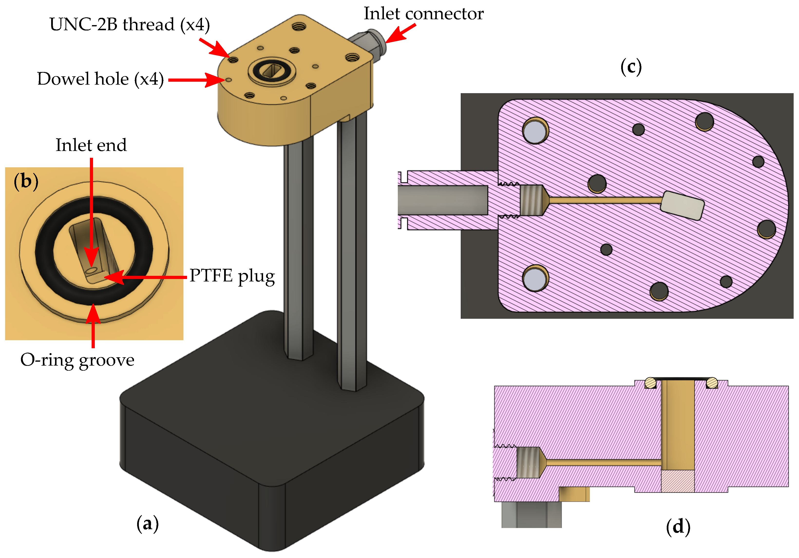 Sensors 23 05390 g002