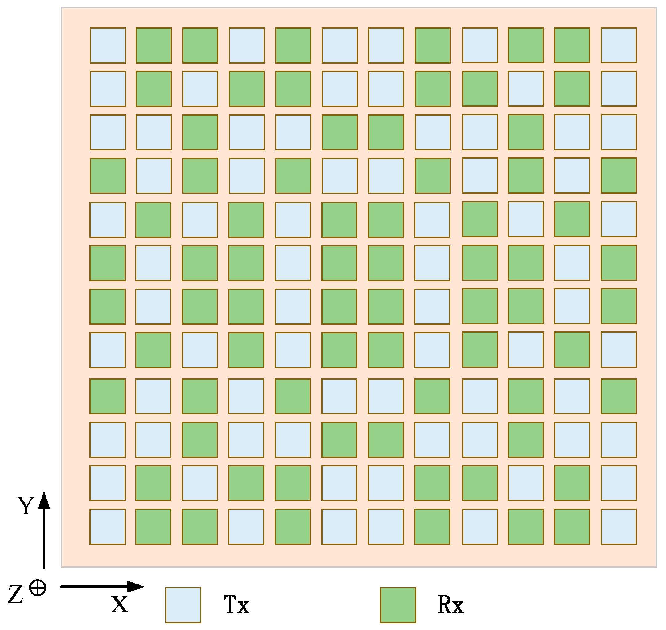 Sensors 23 05391 g012