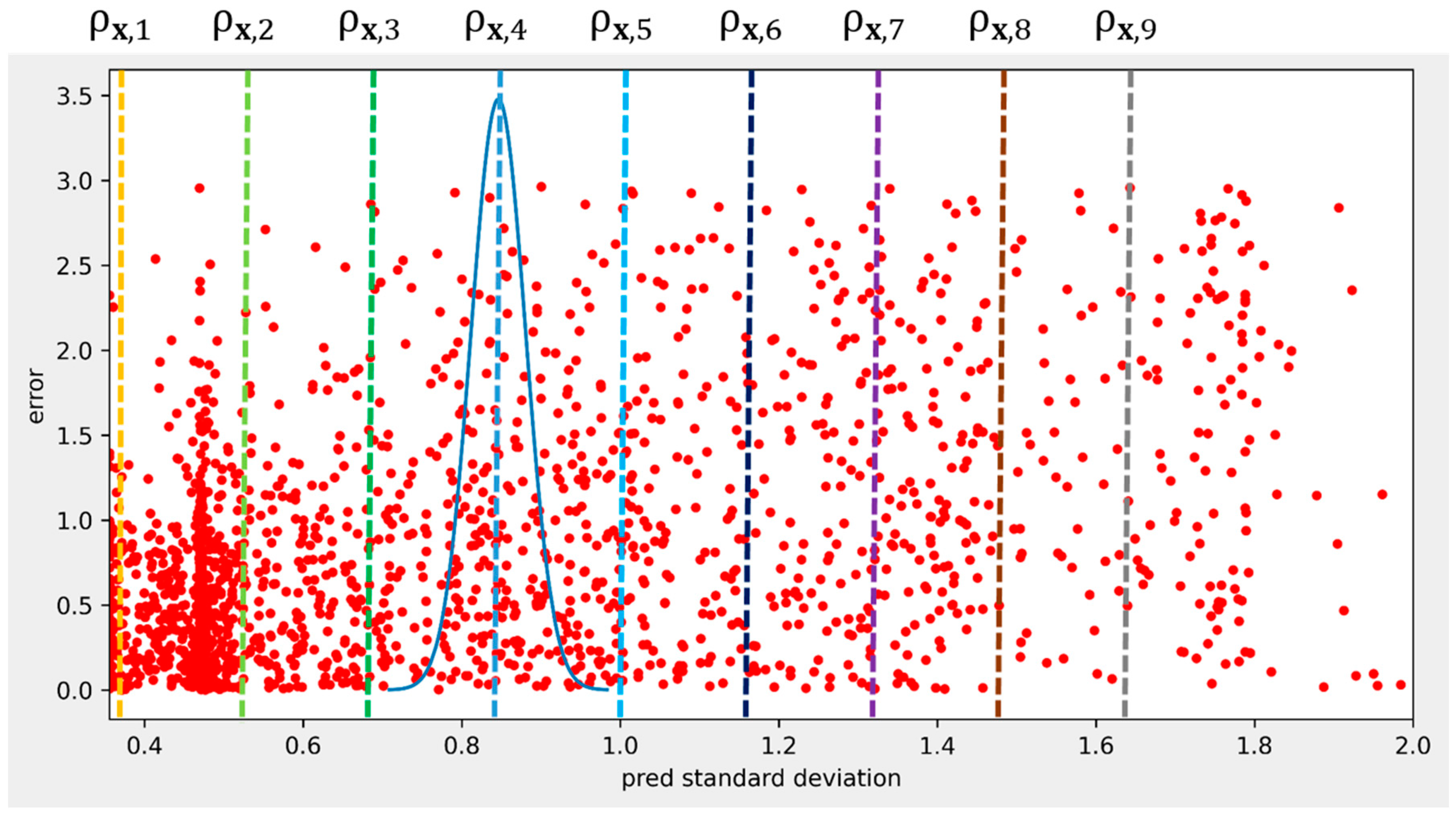 Sensors 23 05395 g002