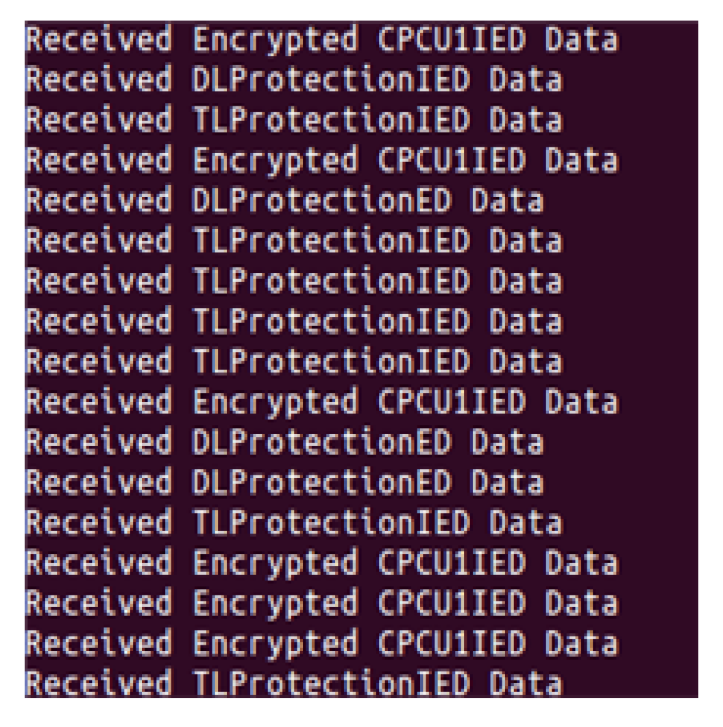 Sensors 23 05396 g010