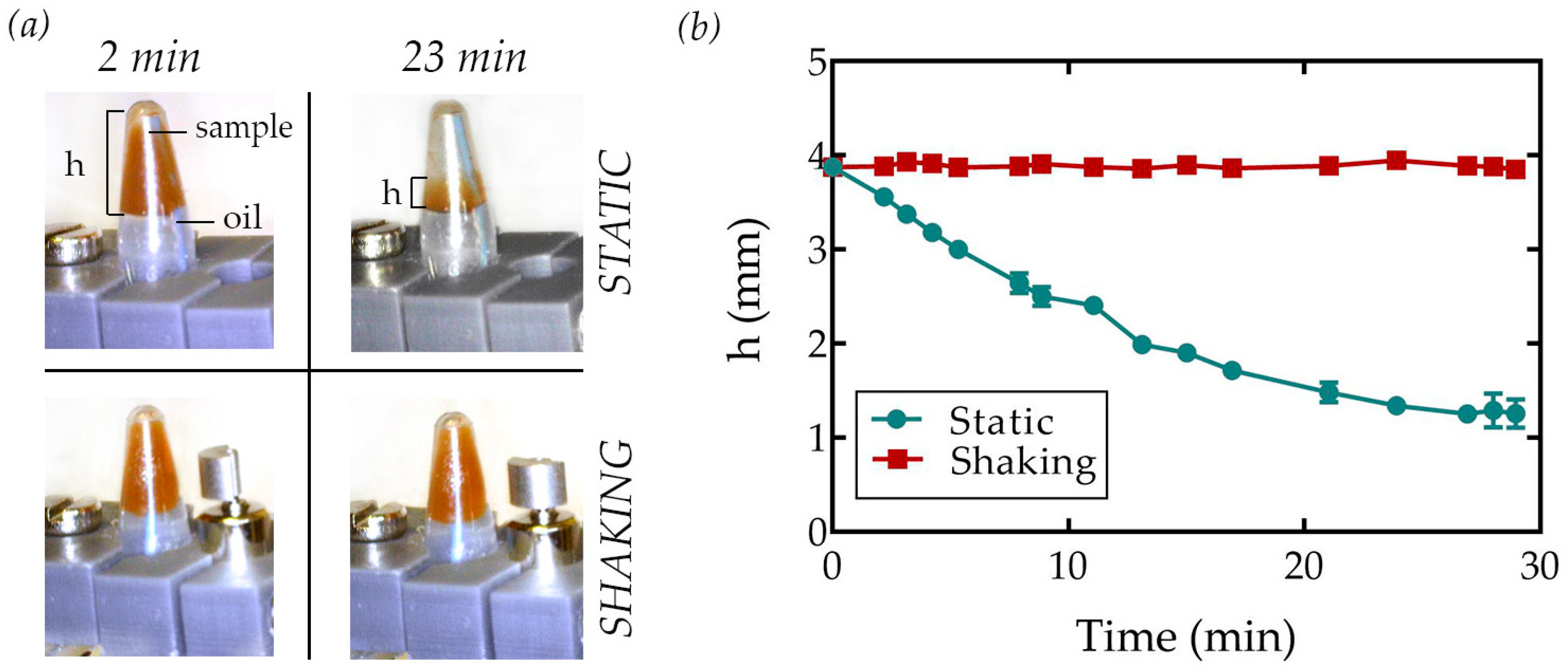 Sensors 23 05399 g003 Sensors 23 05399 g003
