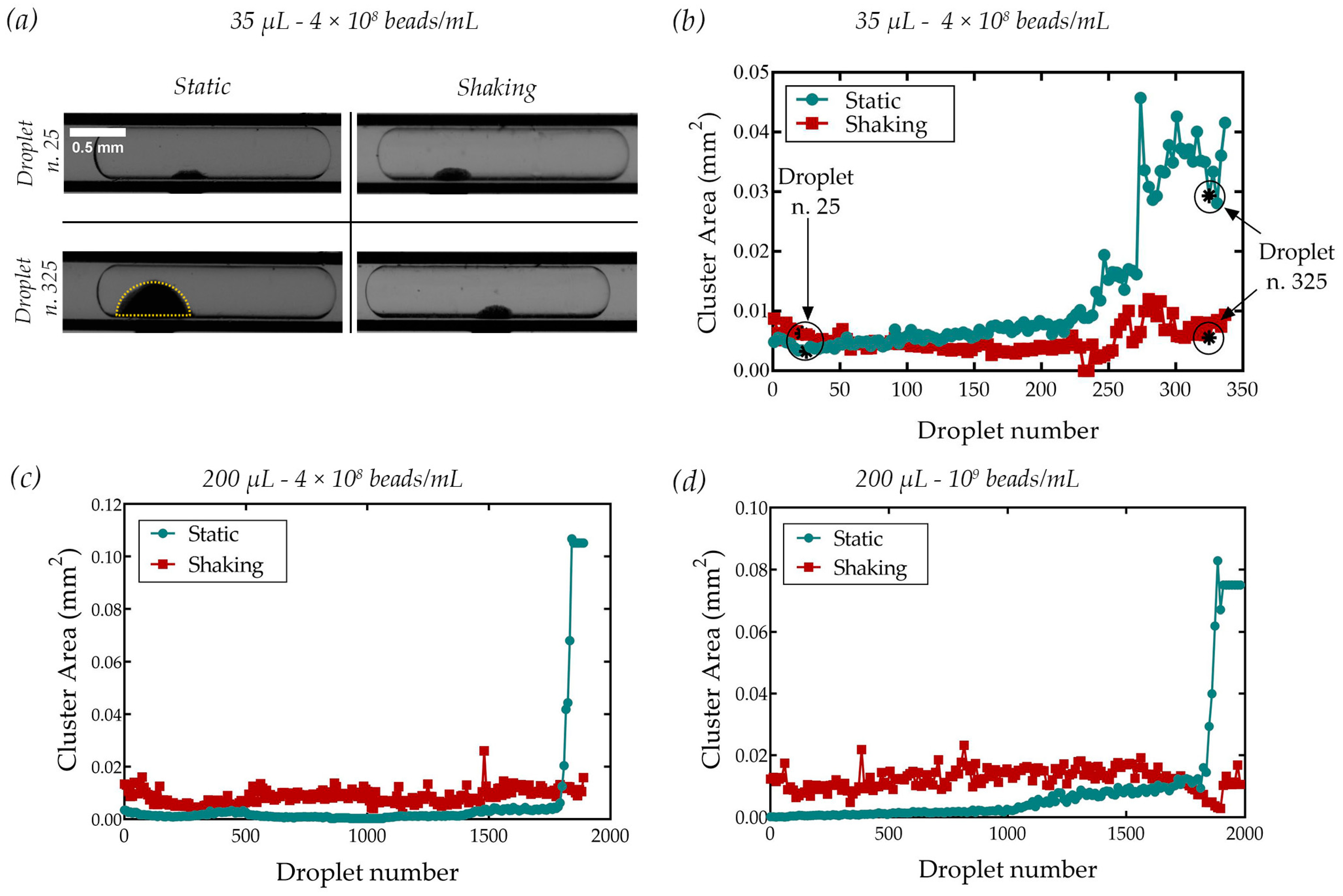 Sensors 23 05399 g005 Sensors 23 05399 g005