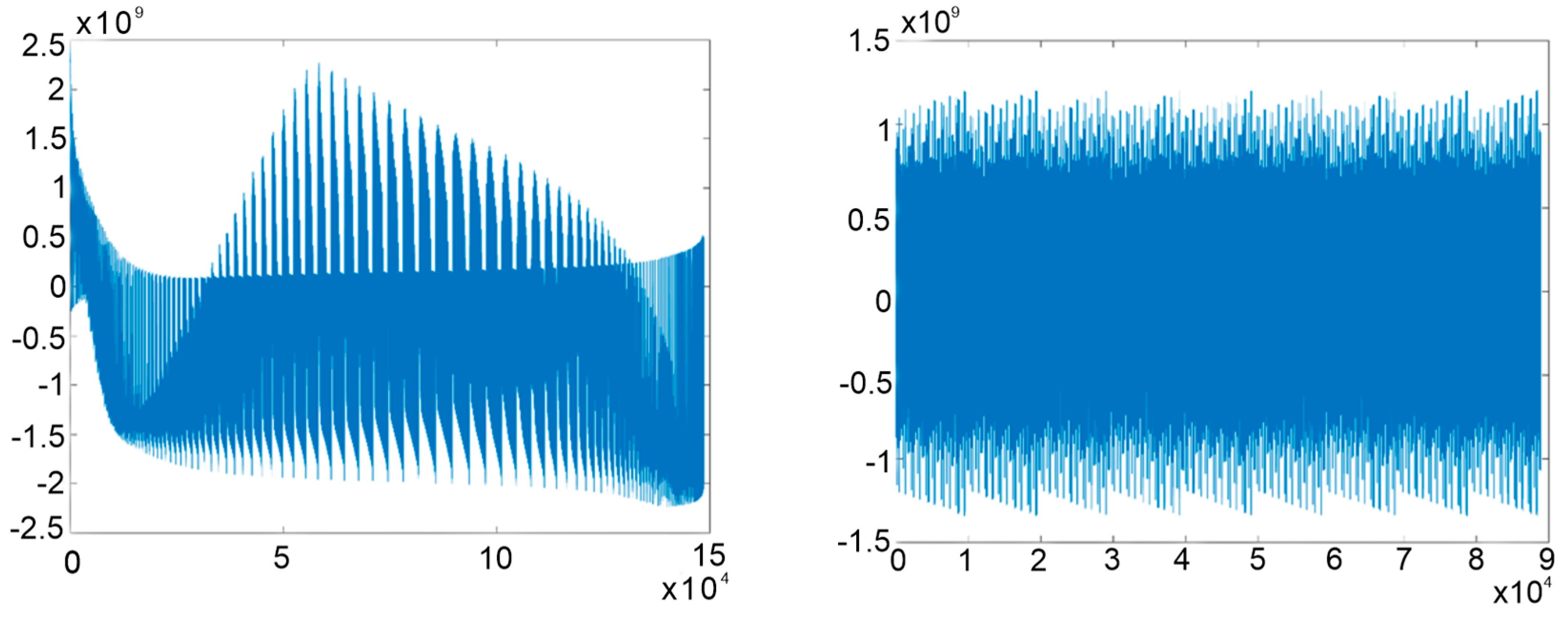 Sensors 23 05400 g004 Sensors 23 05400 g004