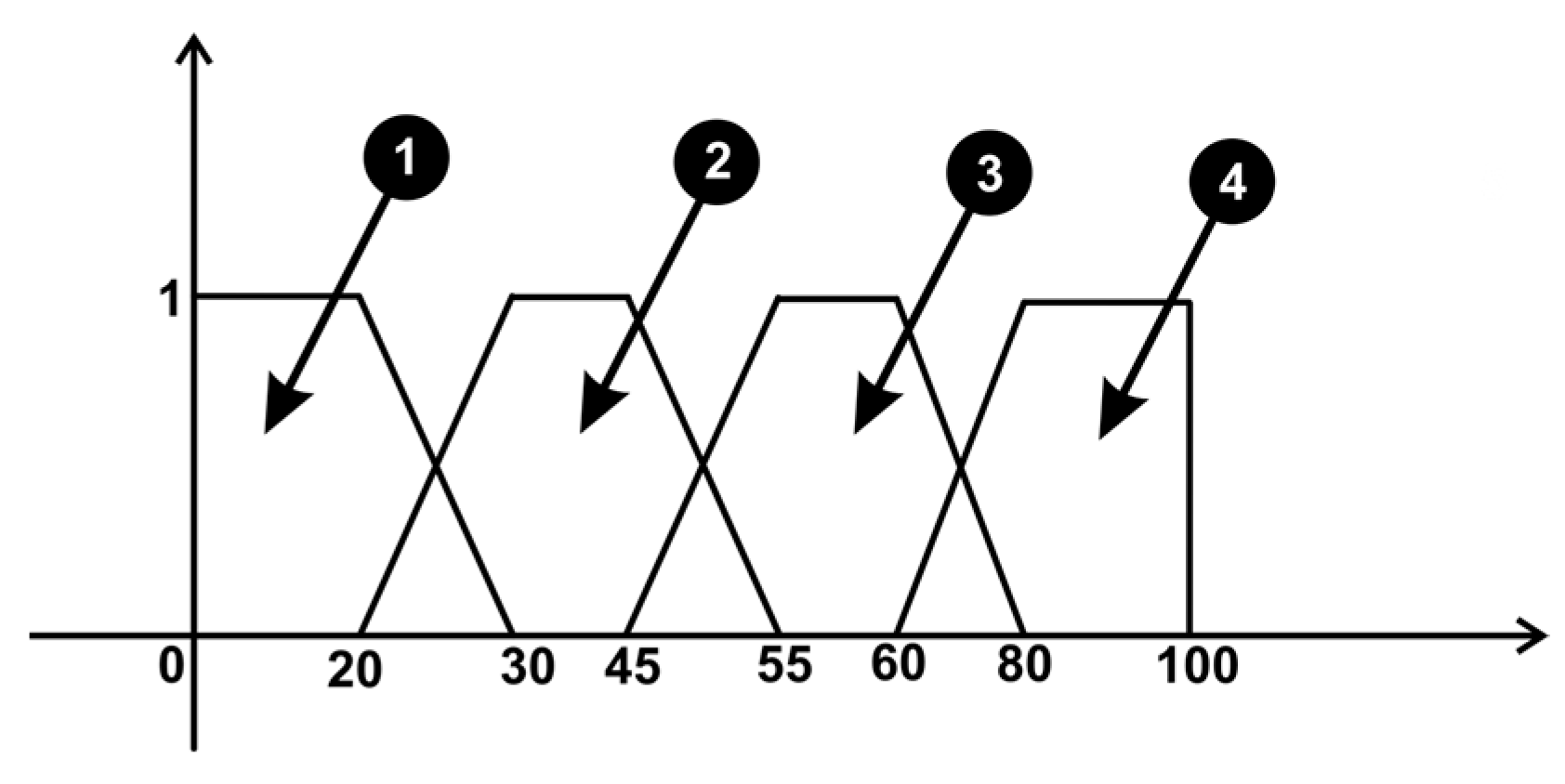 Sensors 23 05400 g017 Sensors 23 05400 g017