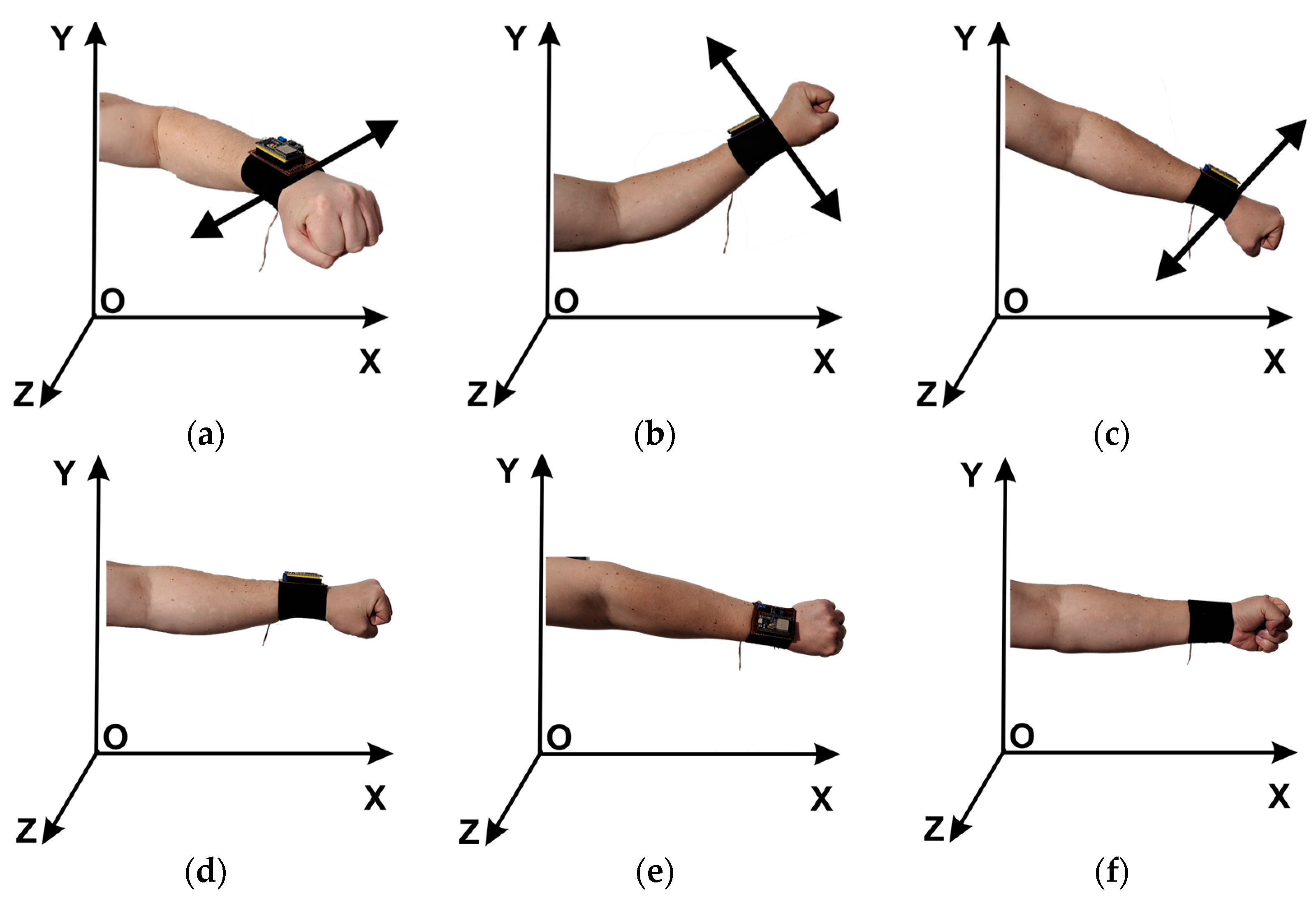 Sensors 23 05400 g018 Sensors 23 05400 g018