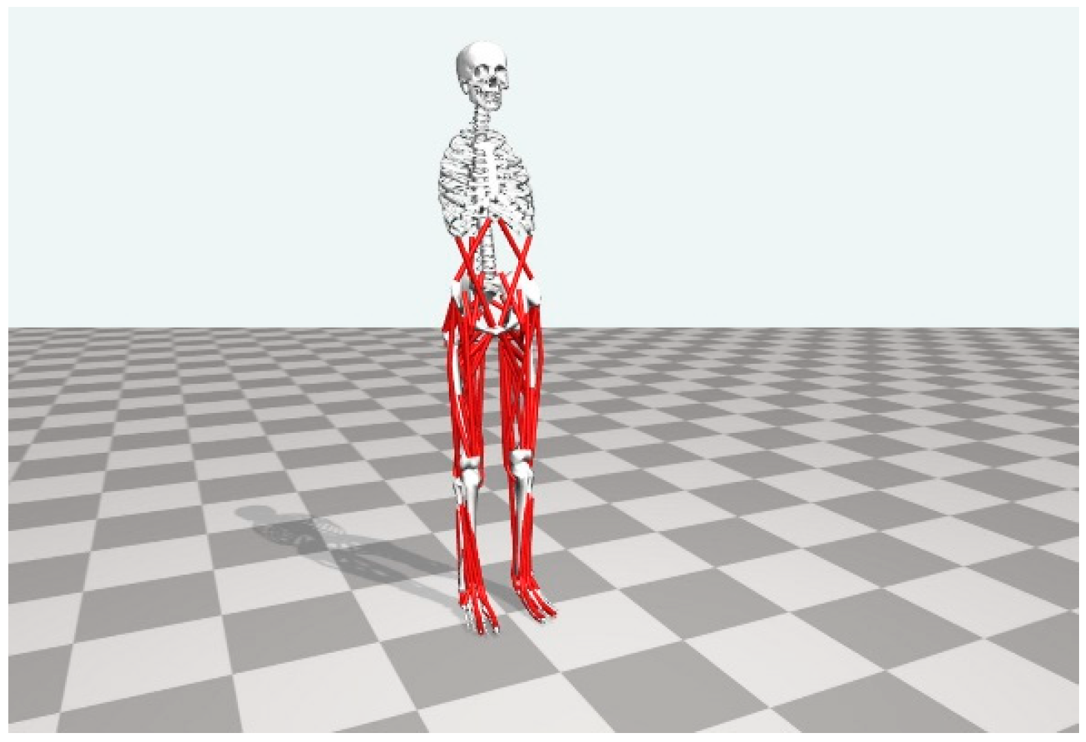 Sensors 23 05404 g002