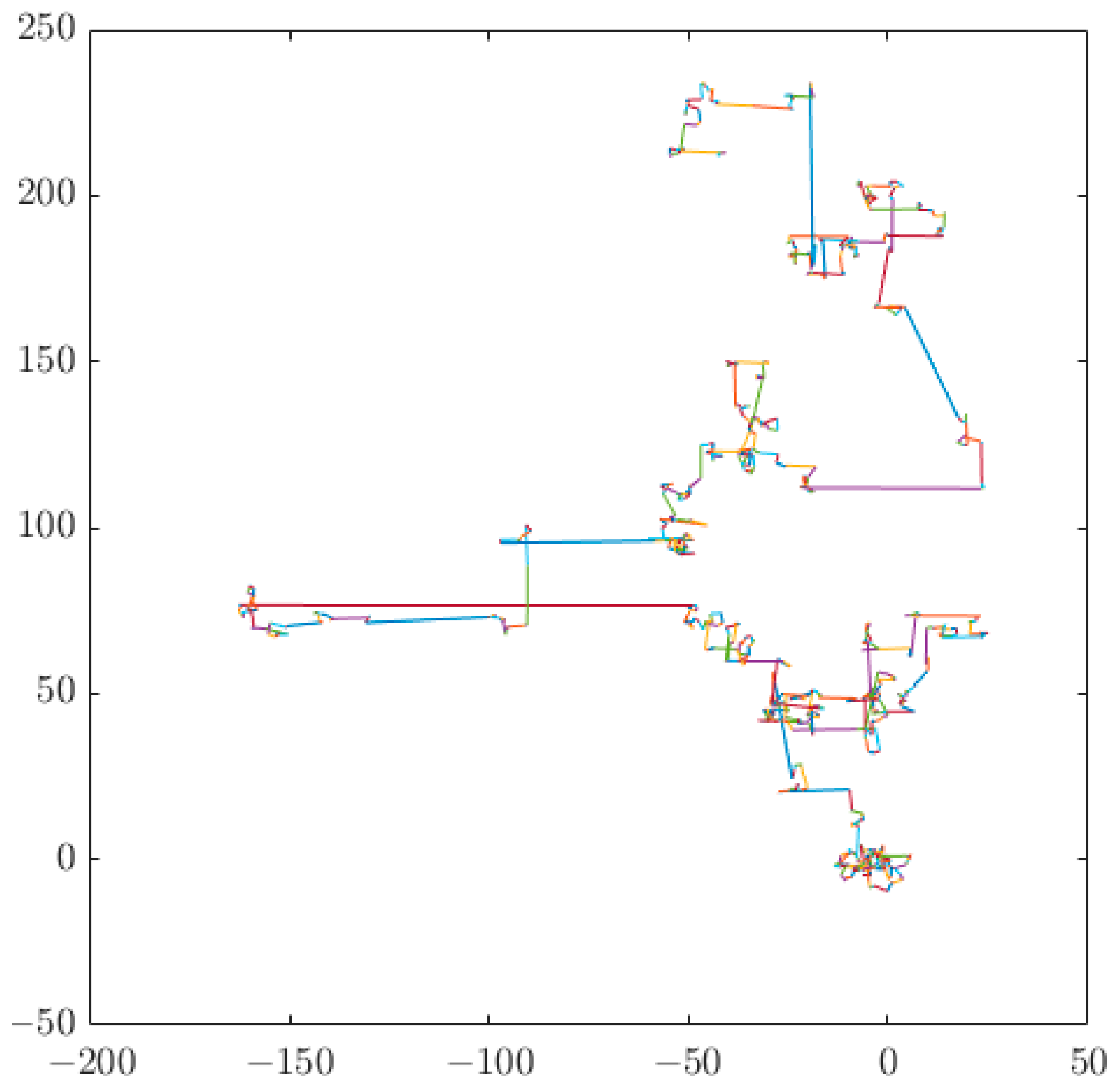 Sensors 23 05404 g014