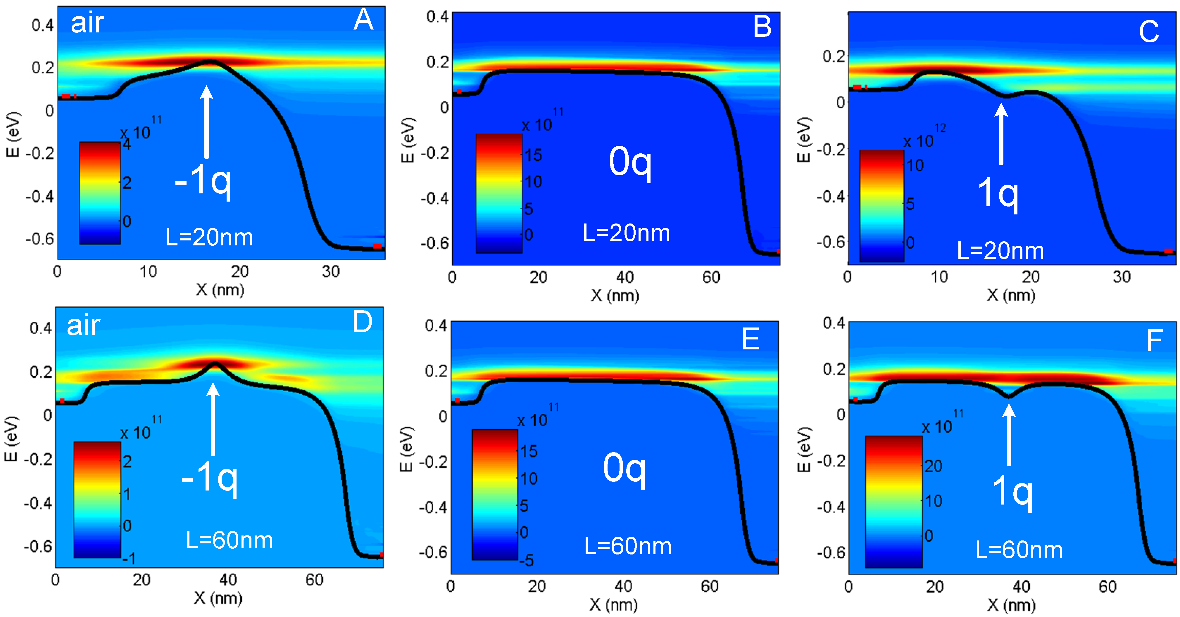 Sensors 23 05405 g004 Sensors 23 05405 g004