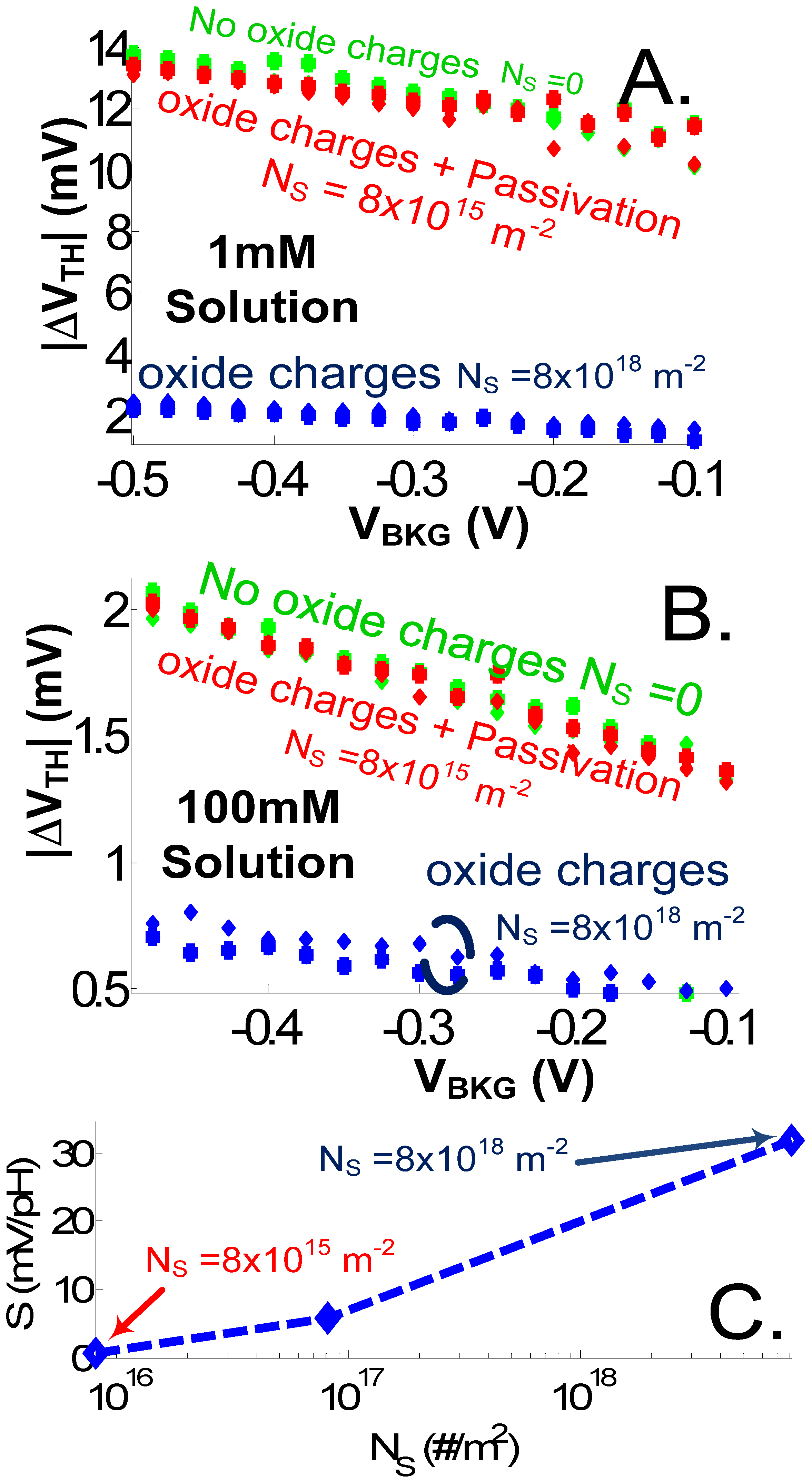 Sensors 23 05405 g006 Sensors 23 05405 g006